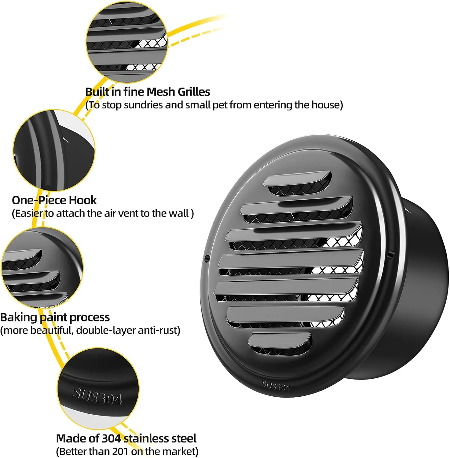 دریچه هواکش استیل 304 piiyoosnn، پوشش توری دریچه هواکش، دریچه ورودی دیواری کانال تخت با توری پشه گیر داخلی برای تهویه مطبوع (70 میلی متر 3 اینچ)