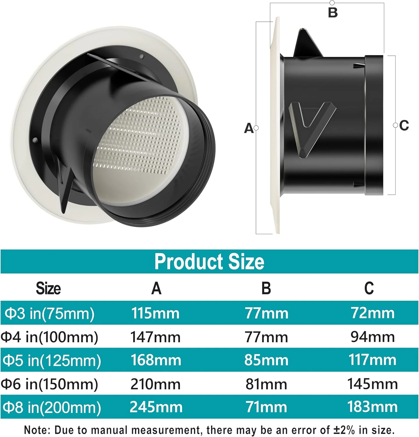 دریچه گرد هوا HG Power، دریچه سقفی ABS با توری محافظ داخلی برای تهویه حمام، دفتر، آشپزخانه، سفید - اندازه دهانه 5.66 اینچ