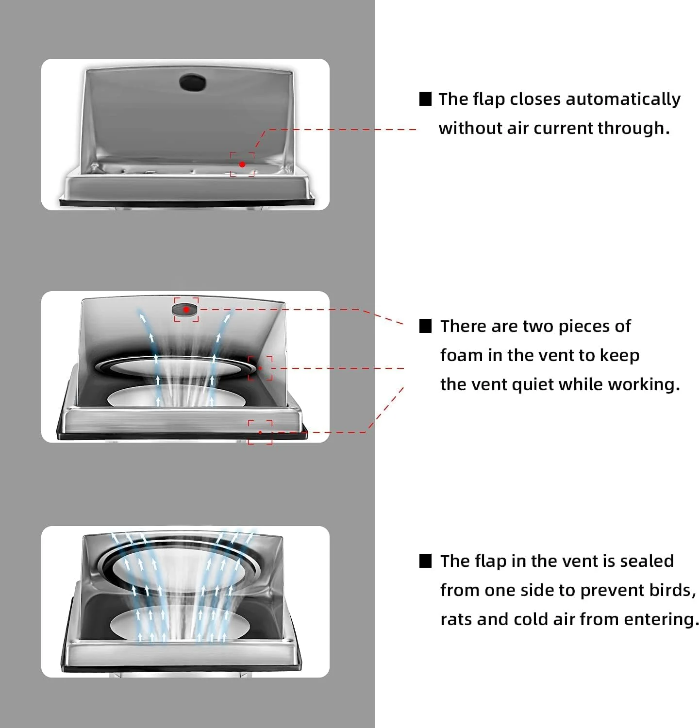 دریچه هواکش استیل ضد زنگ 6 اینچی، پوشش دریچه خروجی فن اگزوز دیوارهای خارجی