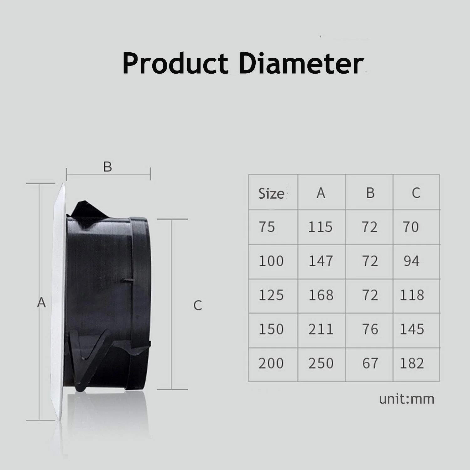 دریچه هوا ABS PartsExtra، دریچه تهویه گرد قابل تنظیم، پوشش تهویه هوا، دریچه خروجی فن کانال برای تهویه خانه، حمام و آشپزخانه (6 اینچ)