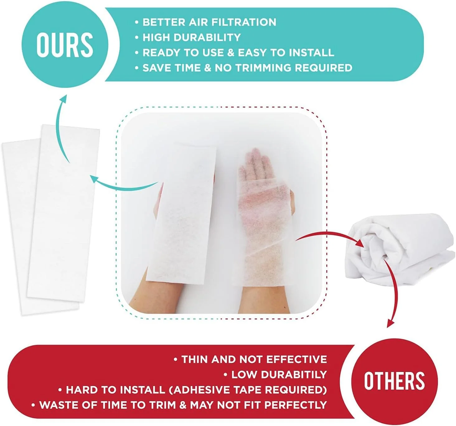 فیلتر دریچه هوا جافیوست، 248 * 45 سانتیمتر، مدیای الکترواستاتیک به همراه 4 متر نوار نصب، بیش از 20 فیلتر در هر رول، مناسب برای دریچه های ورودی HVAC، AC و گرمایشی، برای کاهش گرد و غبار و آلرژی (رول، 45*248 سانتیمتر)