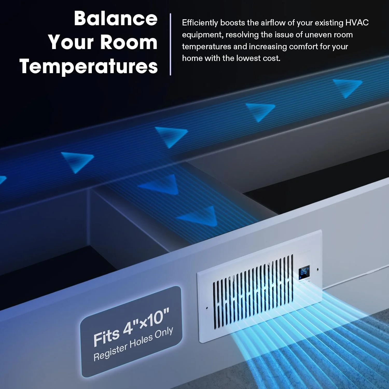 فن تقویت کننده دریچه هوا VIVOSUN بی صدا 4 اینچ × 10 اینچ، دریچه هوشمند با کنترل ترموستات هوشمند، فن تقویت کننده دریچه AC گرمایشی سرمایشی، سفید مات