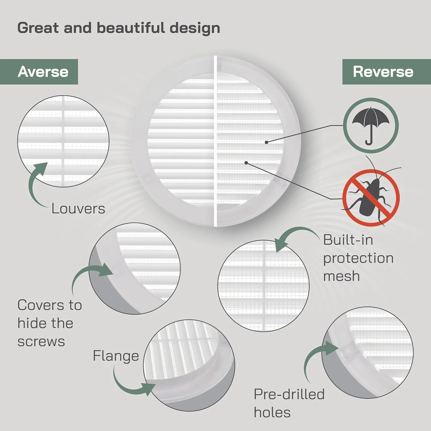 دریچه هواکش سقفی سفید 5 اینچی (ابعاد دهانه) Vent Systems با فلنج - توری پلاستیکی گرد - دارای توری حشره گیر داخلی HVAC برای حمام، منزل 6.2 اینچ (ابعاد بیرونی)