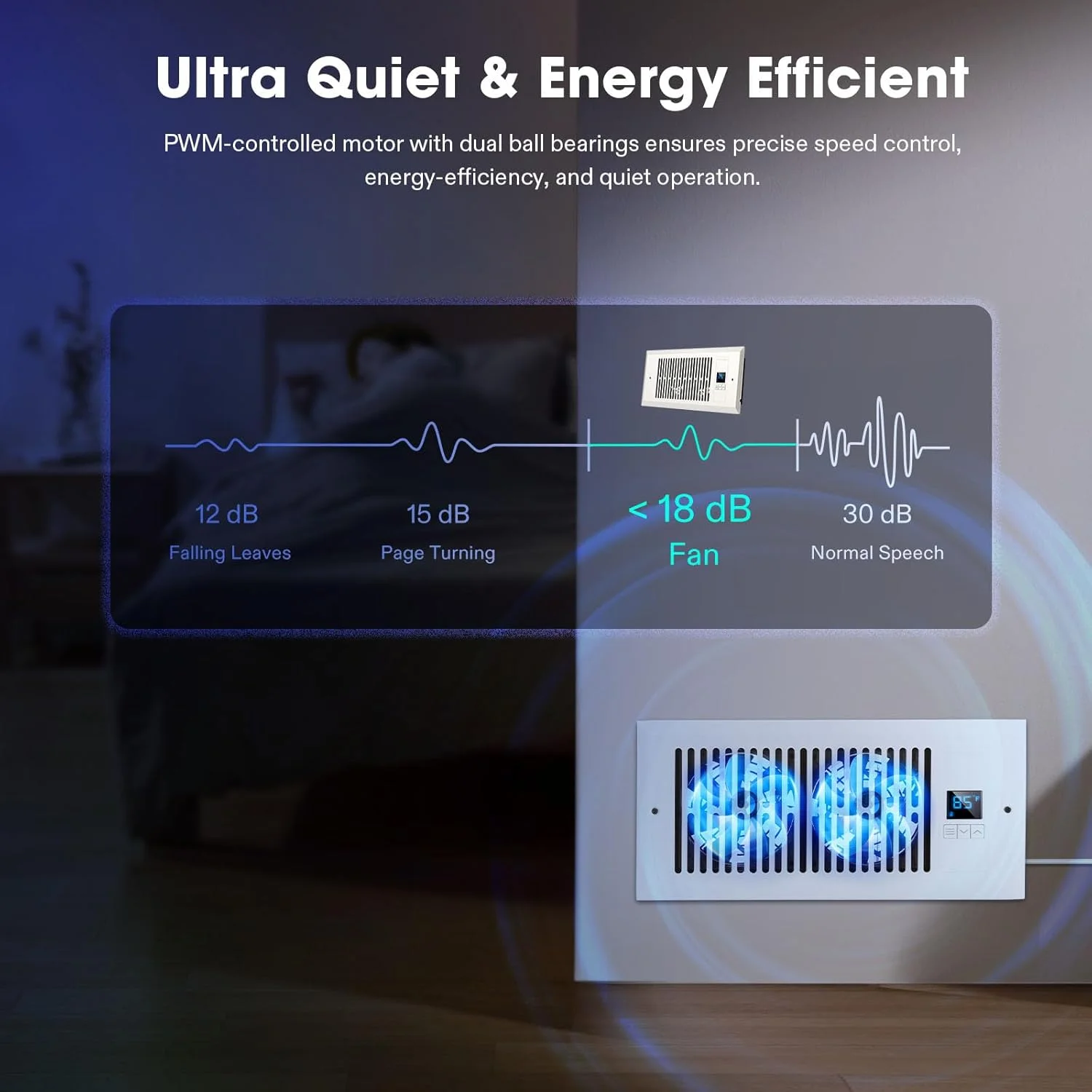 فن تقویت کننده دریچه هوا VIVOSUN بی صدا 4 اینچ × 10 اینچ، دریچه هوشمند با کنترل ترموستات هوشمند، فن تقویت کننده دریچه AC گرمایشی سرمایشی، سفید مات