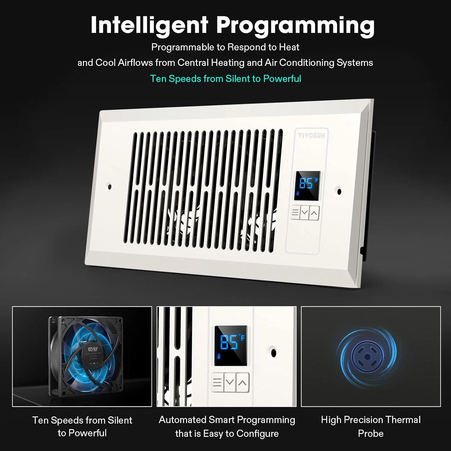 فن تقویت کننده دریچه هوا VIVOSUN بی صدا 4 اینچ × 10 اینچ، دریچه هوشمند با کنترل ترموستات هوشمند، فن تقویت کننده دریچه AC گرمایشی سرمایشی، سفید مات