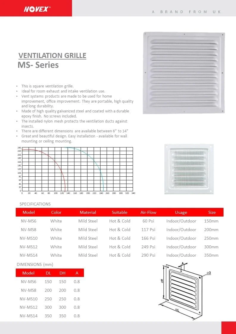 شبکه تهویه NOVEX، واحدهای هواساز، مجموعه ای از اندازه های مختلف (35 X 35 سانتی متر)