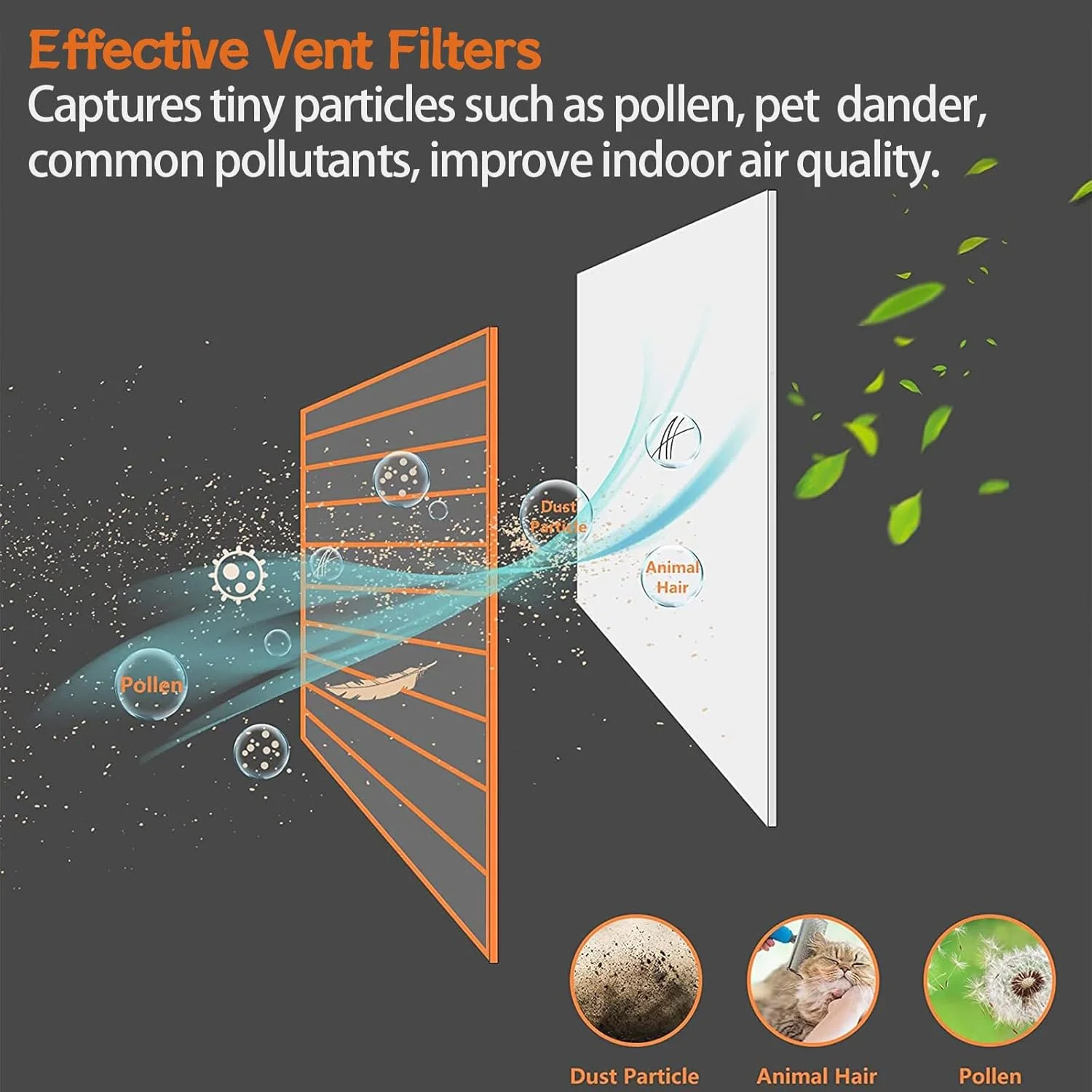 فیلتر کاغذی دریچه هوا Wougzan، توری ضد گرد و غبار، فیلتر تهویه هوا برای فیلتراسیون گرد و غبار و بو (10 عدد 30 * 30 سانتی متر)