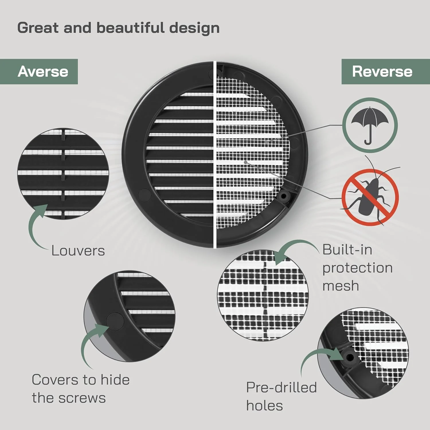 دریچه های پلاستیکی گرد 4 اینچی سیستم های تهویه - مشکی - بسته 2 عددی - دریچه هواکش پره ای با توری داخلی - دریچه تهویه مطبوع برای حمام، زیر سقف، گاراژ - استفاده در فضای داخلی و خارجی