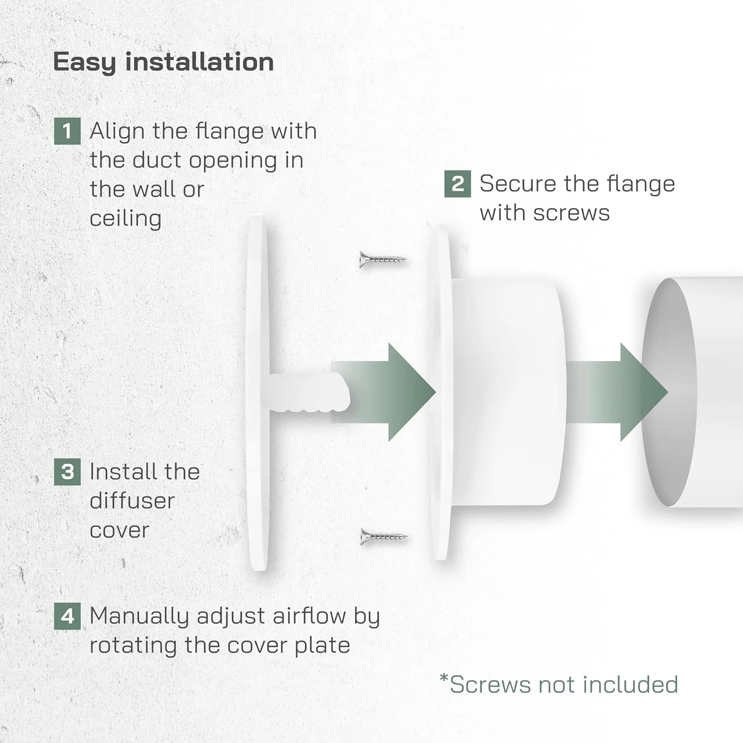 دفیوزر هوای دایره ای 5 اینچی Vent Systems - دریچه هوای قابل تنظیم پلاستیکی سفید برای سقف، دیوار، حمام، آشپزخانه، دفتر کار خانگی - سیستم تهویه اگزوز و ورودی HVAC جهانی