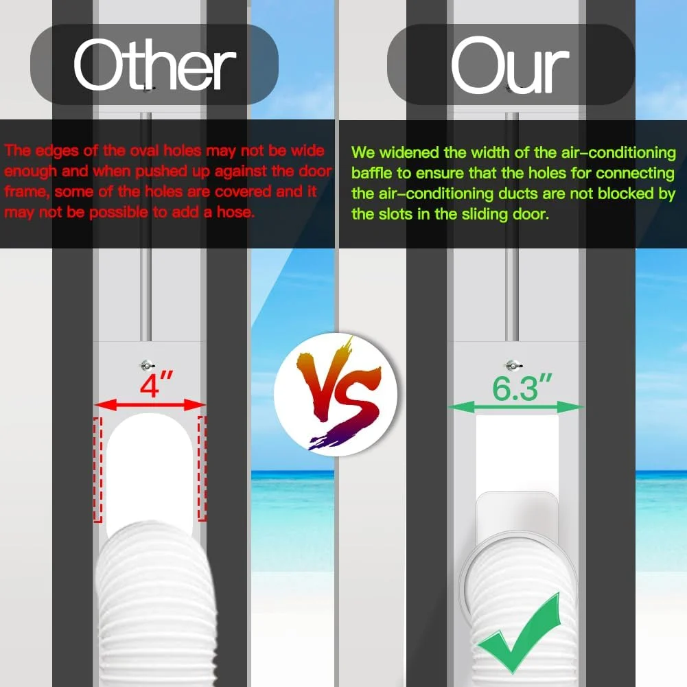 کیت دریچه درب کشویی کولر گازی قابل حمل Gulrear، صفحه آب بندی درب کشویی بالکن جهانی برای کولر گازی قابل حمل، حداکثر طول قابل تنظیم 228 سانتی متر برای کیت کولر گازی موبایل درب کشویی شلنگ اگزوز 5.9 اینچی کیت دریچه درب کشویی کولر گازی قابل حمل Gulrear، صفحه آب بندی درب کشویی بالکن جهانی برای کولر گازی قابل حمل، حداکثر طول قابل تنظیم 228 سانتی متر برای کیت کولر گازی موبایل درب کشویی شلنگ اگزوز 5.9 اینچی