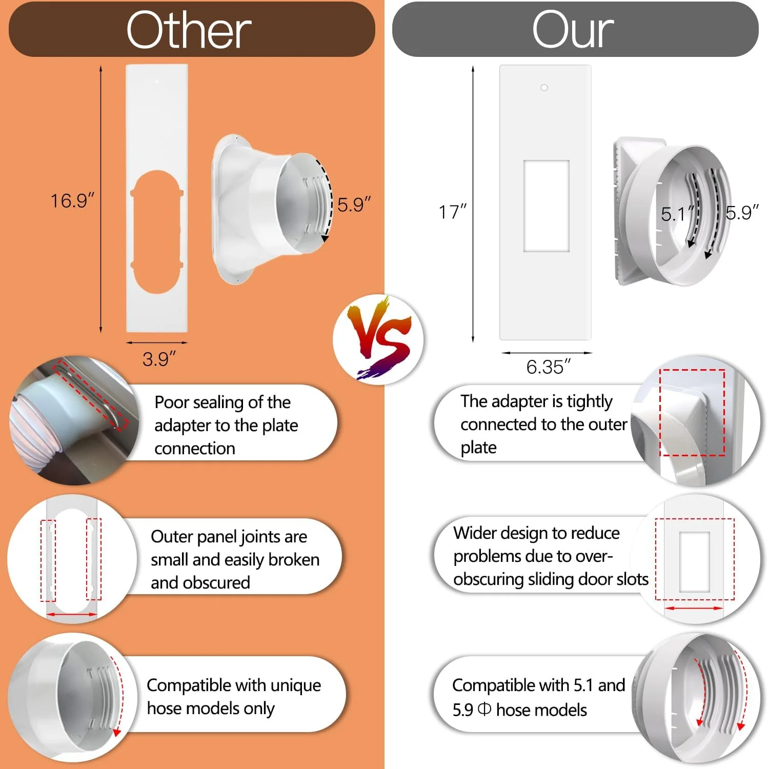 کیت دریچه درب کشویی کولر گازی قابل حمل Gulrear، صفحه آب بندی درب کشویی بالکن جهانی برای کولر گازی قابل حمل، حداکثر طول قابل تنظیم 228 سانتی متر برای کیت کولر گازی موبایل درب کشویی شلنگ اگزوز 5.9 اینچی کیت دریچه درب کشویی کولر گازی قابل حمل Gulrear، صفحه آب بندی درب کشویی بالکن جهانی برای کولر گازی قابل حمل، حداکثر طول قابل تنظیم 228 سانتی متر برای کیت کولر گازی موبایل درب کشویی شلنگ اگزوز 5.9 اینچی