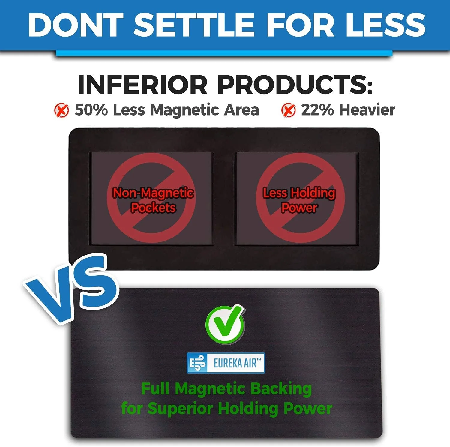 روکش دریچه مغناطیسی قوی یورکا ایر، بسته 3 عددی (8" X 15.5") مناسب برای دریچه های فولادی کف، دیوار و سقف، خانه و RV، HVAC و AC روکش دریچه مغناطیسی قوی یورکا ایر، بسته 3 عددی (8" X 15.5") مناسب برای دریچه های فولادی کف، دیوار و سقف، خانه و RV، HVAC و AC