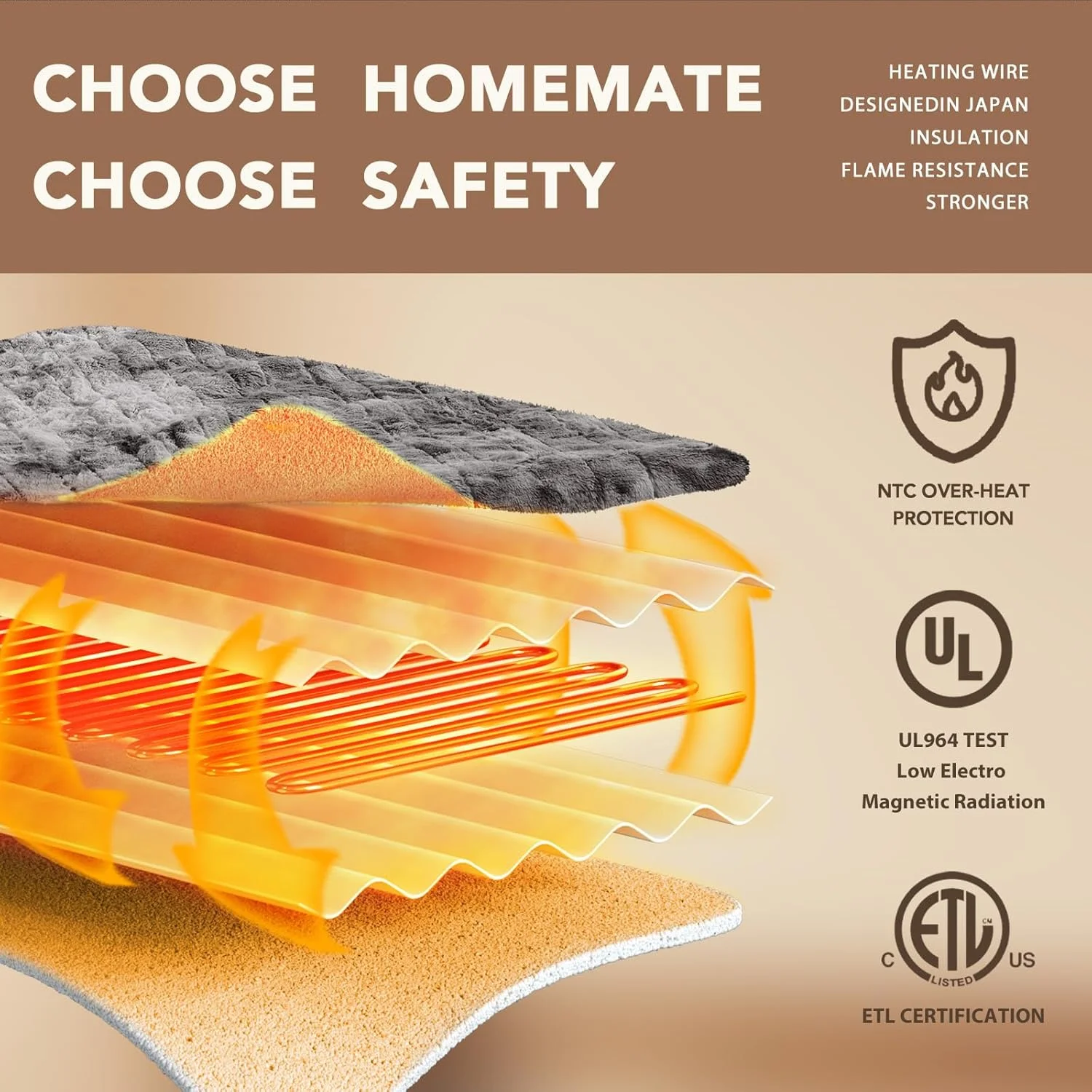 پتو برقی گرمایشی Homemate - ابعاد 152X127 سانتی متر، دارای 5 حالت گرمایش، خاموش شدن خودکار، 10 سطح حرارت، محافظت در برابر گرمای بیش از حد، خز لوکس و نرم پتو برقی گرمایشی Homemate - ابعاد 152X127 سانتی متر، دارای 5 حالت گرمایش، خاموش شدن خودکار، 10 سطح حرارت، محافظت در برابر گرمای بیش از حد، خز لوکس و نرم