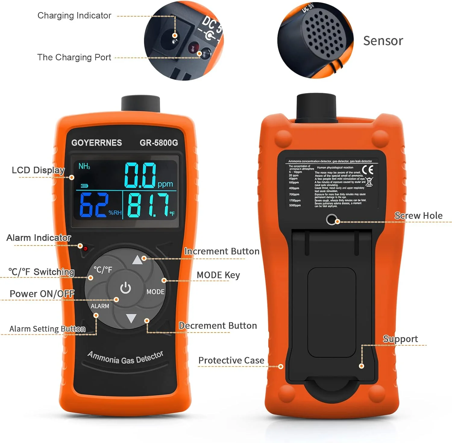 دستگاه تشخیص گاز آمونیاک GOYERRNES مدل GR-5800G، مانیتور کیفیت هوا 0 تا 100 PPM NH3 برای صنعت، خانه، کارخانه، کیفیت دستگاه تصفیه هوا، پرورش، مرغداری