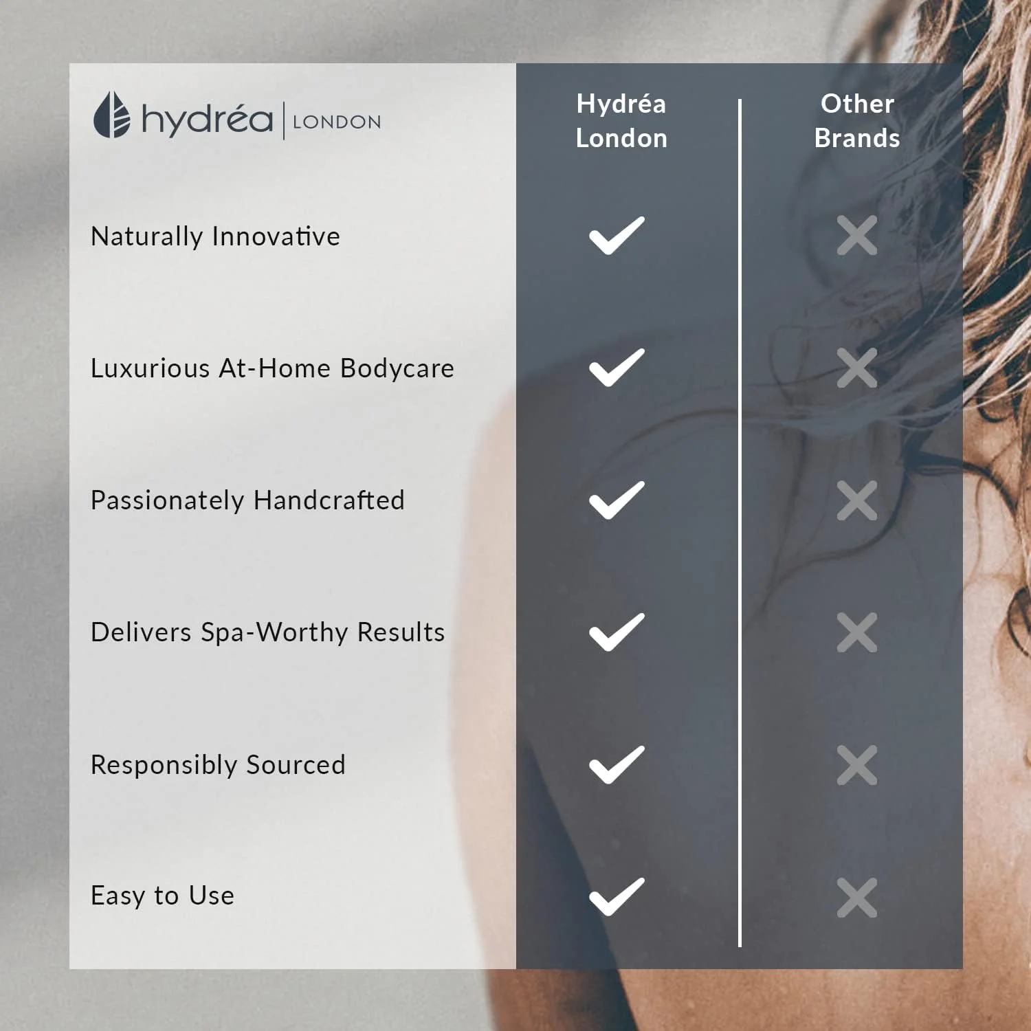 پد لوفا مصری ارگانیک Hydrea London، لایه بردار لوکس بدن، مراقبت طبیعی و با کیفیت از بدن برای حمام و دوش