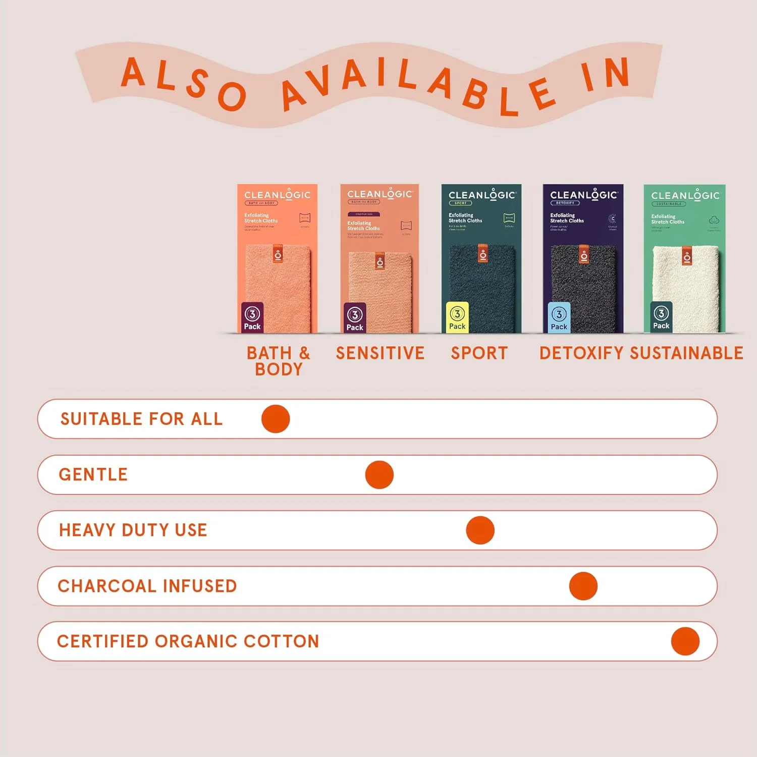 لیف لایه بردار بدن کلین لاجیک، لیف حمام و دوش کشسان برای پوست صاف و نرم تر، ابزار مراقبت روزانه پوست قابل استفاده مجدد، 1 عدد لیف لایه بردار بدن کلین لاجیک، لیف حمام و دوش کشسان برای پوست صاف و نرم تر، ابزار مراقبت روزانه پوست قابل استفاده مجدد، 1 عدد