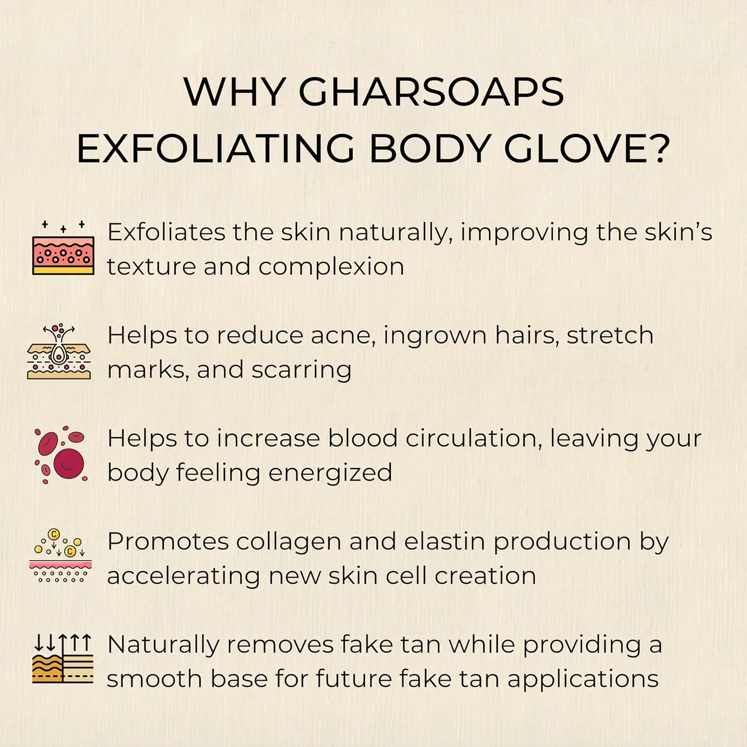 دستکش لایه بردار بدن Ghar Soaps و صابون جادویی چوب صندل زعفران 100 گرمی، مشکی | بدون پارابن | صابون چاندان و کسار | صابون دست ساز برای آقایان و بانوان | پوست شاداب کننده طبیعی درخشان | رفع تیرگی