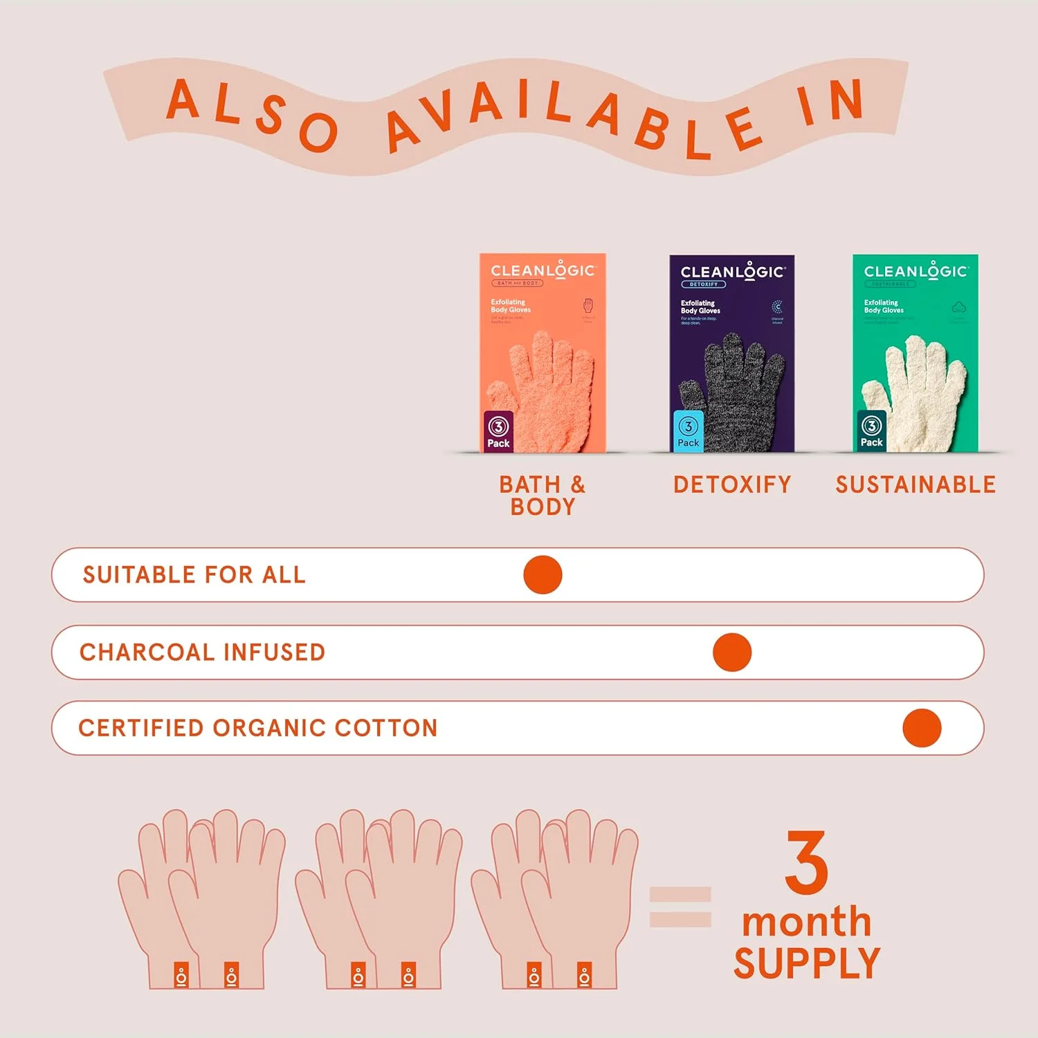 دستکش لایه بردار بدن کلین لاجیک مدل CL-105-48 دستکش لایه بردار بدن کلین لاجیک مدل CL-105-48