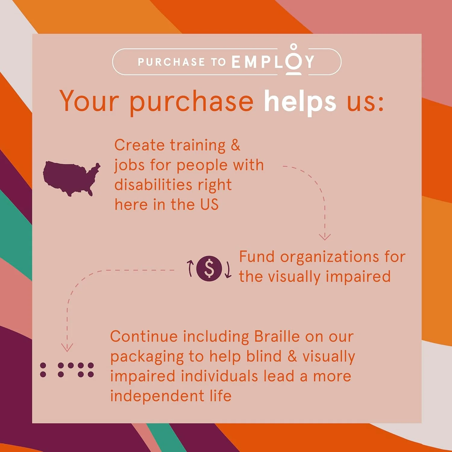 دستکش لایه بردار بدن کلین لاجیک مدل CL-105-48 دستکش لایه بردار بدن کلین لاجیک مدل CL-105-48