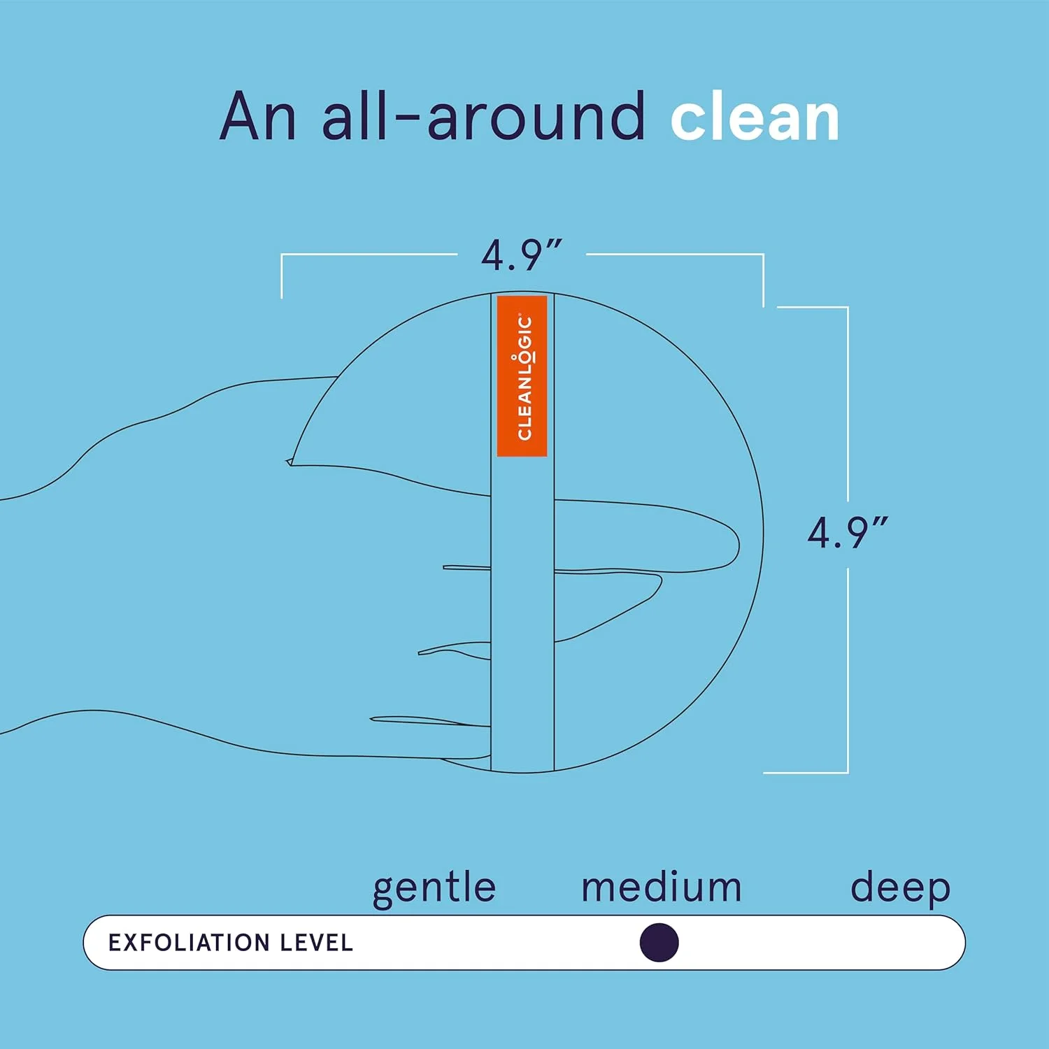 لیف لایه بردار بدن آغشته به زغال چوب Cleanlogic Detoxify، ابزار لایه بردار گرد با بافت دوگانه برای پوست صاف و تمیز، روتین روزانه مراقبت از پوست، 1 عدد