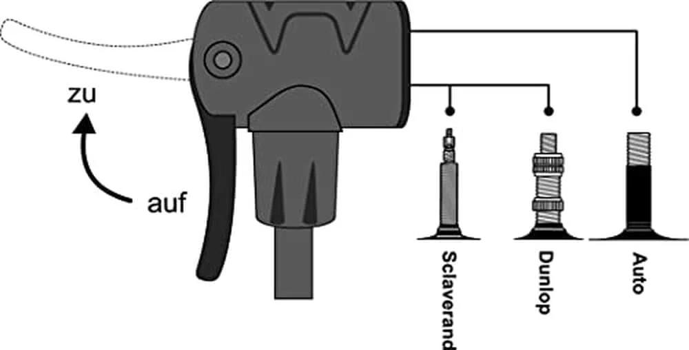Prophete Bike Pump