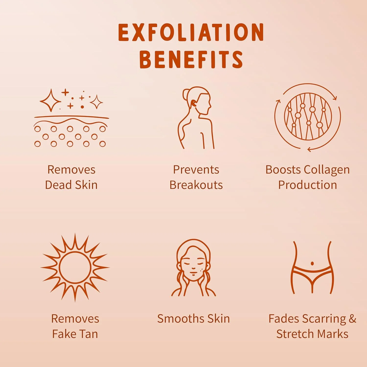 دستکش لایه بردار ابریشمی Deans 2 در 1 - ابریشم 100% ترکیه ای برای لایه برداری عمیق | اسکرابر بدن برای از بین بردن پوست مرده و کراتوز پیلاریس | دستکش ابریشمی برای پوست صاف دستکش لایه بردار ابریشمی Deans 2 در 1 - ابریشم 100% ترکیه ای برای لایه برداری عمیق | اسکرابر بدن برای از بین بردن پوست مرده و کراتوز پیلاریس | دستکش ابریشمی برای پوست صاف