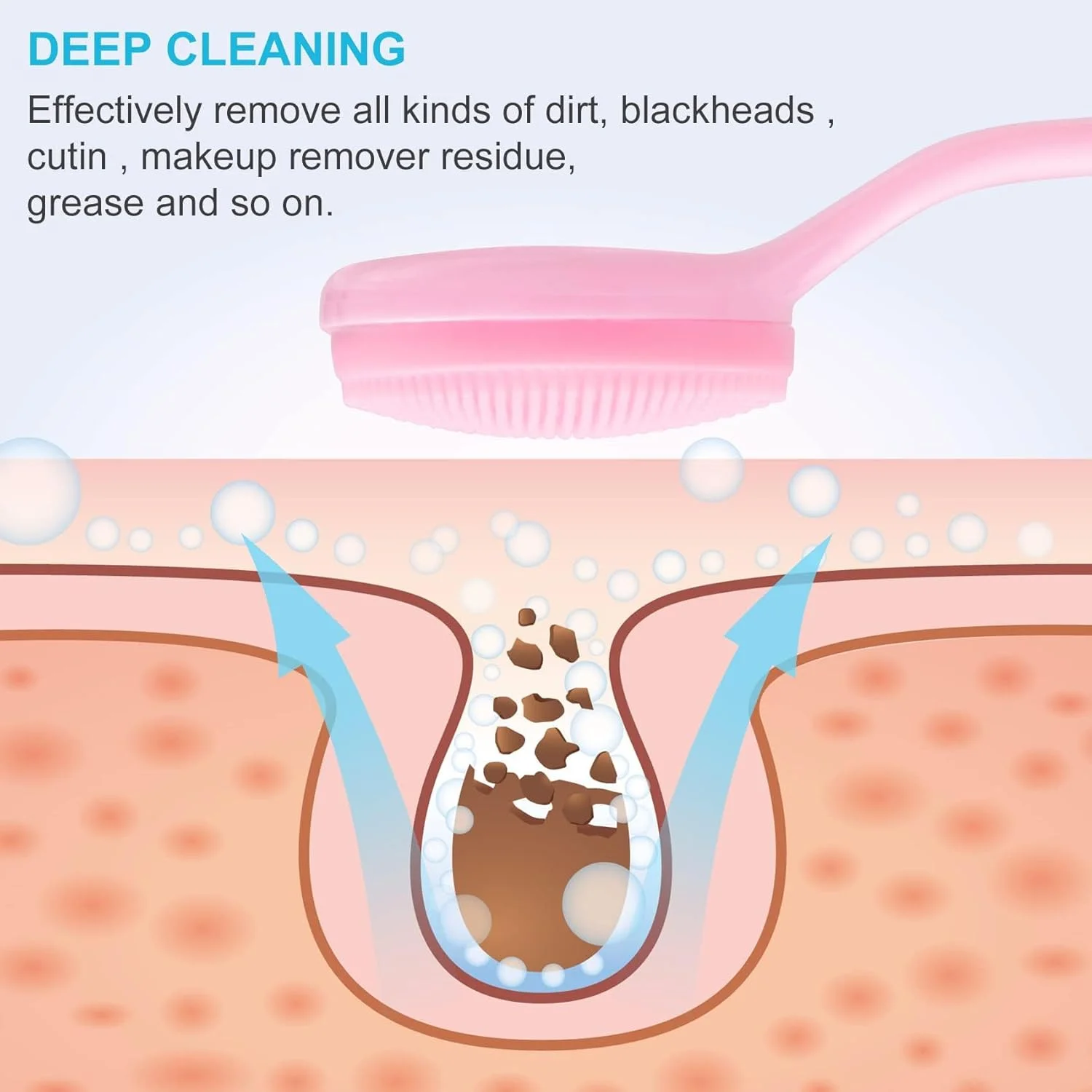 بسته 4 عددی برس پاک کننده دستی کوچک صورت سیلیکونی، برس پاک کننده و لایه بردار ضد آب و سازگار با پوست برای از بین بردن جوش های سرسیاه، سرسفید و بقایای آرایش (2 آبی و 2 صورتی)