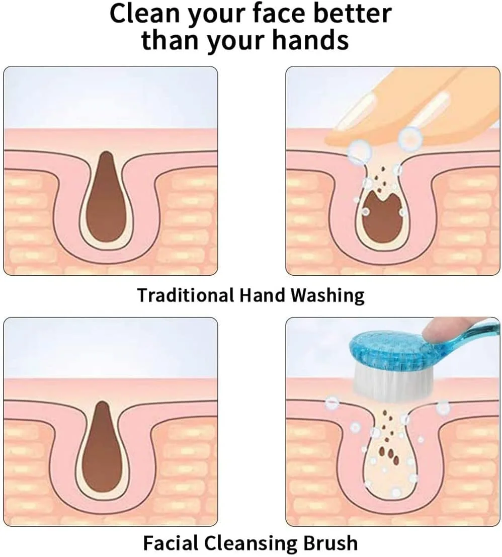 برس پاک کننده صورت ELECDON، برس لایه بردار صورت، برس اسکراب شستشوی صورت، برس پاک کننده سر گرد با پوشش برای پاک کردن آرایش و مراقبت از پوست (4 عدد، آبی، صورتی، بنفش، شفاف)