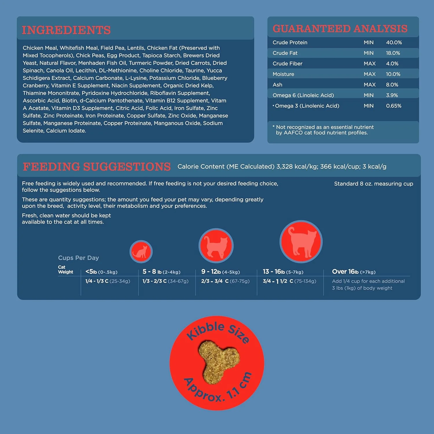 غذای خشک گربه با رژیم غذایی ویژه بلک وود، بدون غلات، با طعم مرغ و نخود فرنگی 6 کیلوگرم، 1 عدد غذای خشک گربه با رژیم غذایی ویژه بلک وود، بدون غلات، با طعم مرغ و نخود فرنگی 6 کیلوگرم، 1 عدد