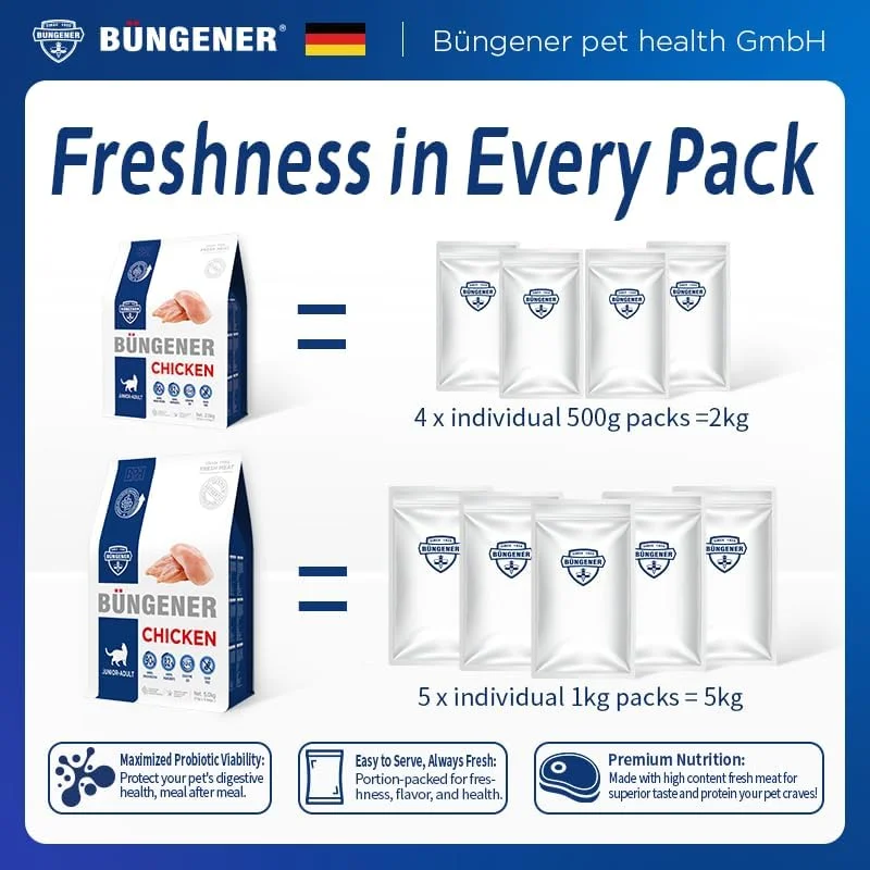 غذای خشک گربه بانجنر طعم مرغ، بدون غلات، 2 کیلوگرم (مناسب بچه گربه و گربه بالغ)