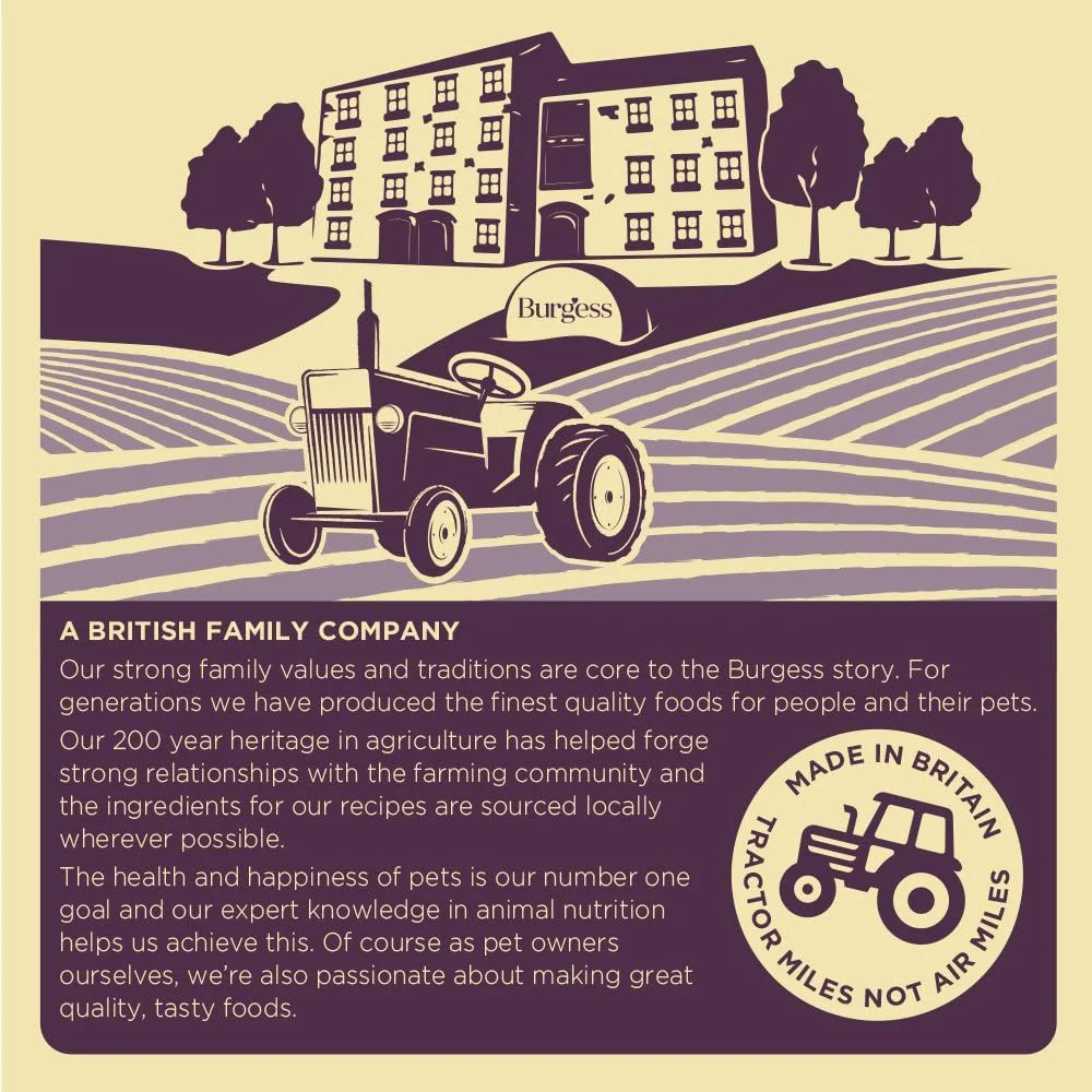 غذای خشک گربه بالغ با طعم مرغ و اردک برجس - مرغ/اردک/۱.۵ کیلوگرم