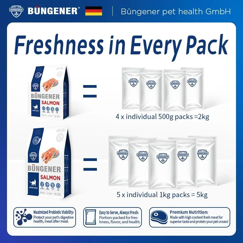 غذای خشک کامل بدون غلات بانگنر برای گربه های جوان و بالغ (طعم سالمون) 5 کیلوگرم غذای خشک کامل بدون غلات بانگنر برای گربه های جوان و بالغ (طعم سالمون) 5 کیلوگرم