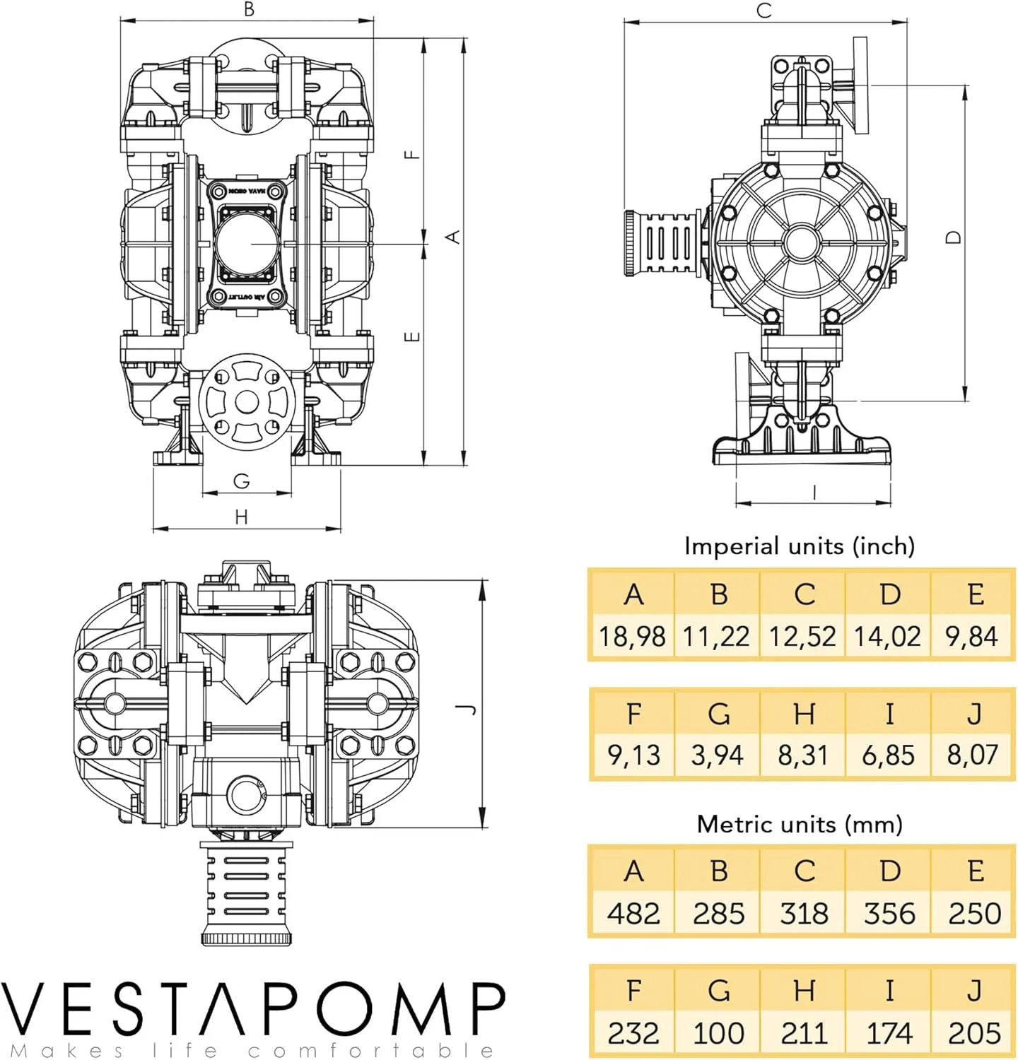 پمپ دیافراگمی بادی Vestapomp - انتقال مواد شیمیایی - پمپ دیافراگمی بادی - انتقال پنوماتیک دوگانه AODD (خروجی 1 اینچ، بدنه پلی پروپیلن + Santoprene، 40 GPM، 100 PSI)