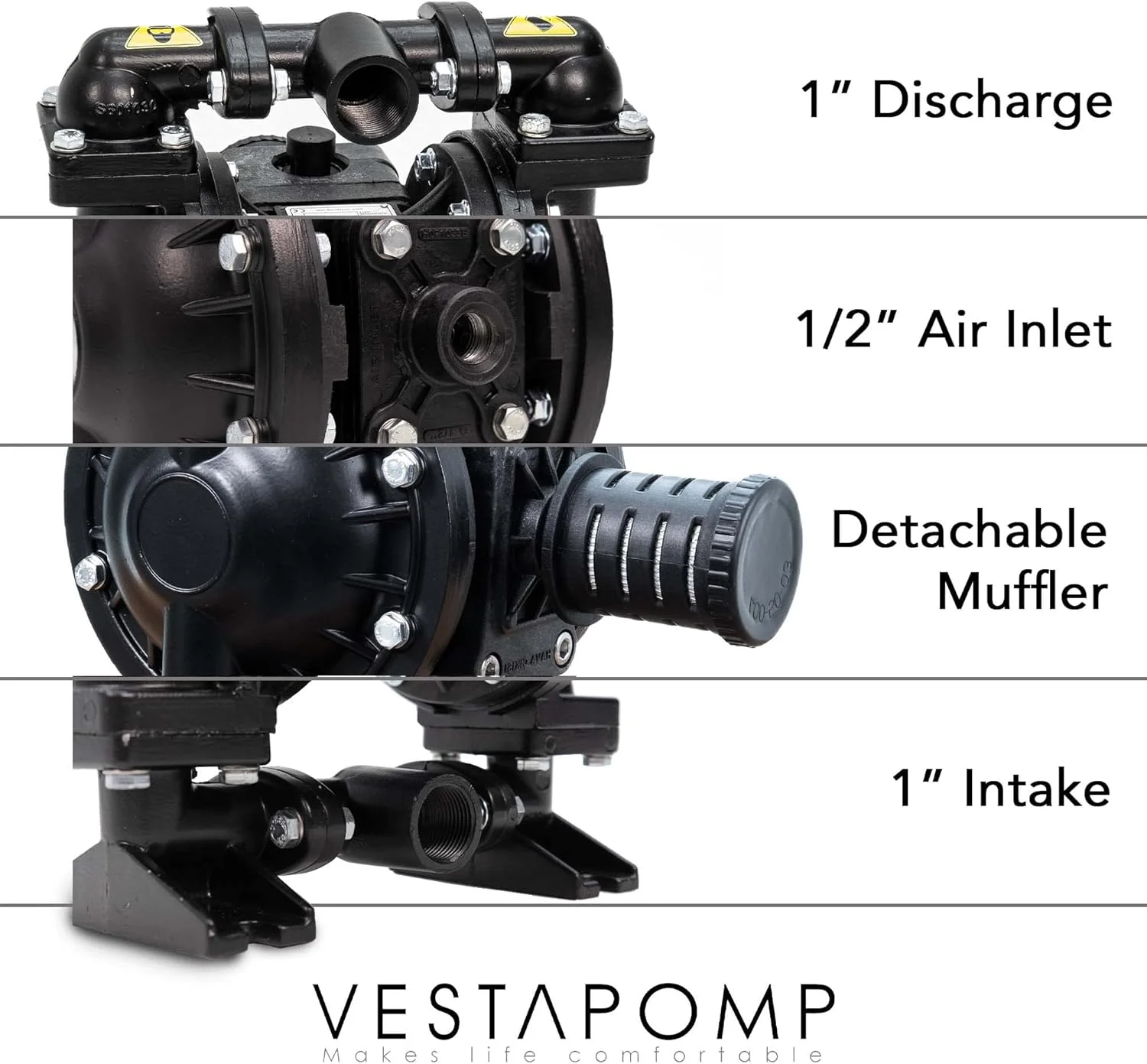 پمپ دیافراگمی بادی Vestapomp - نسخه جدید - پمپ دیافراگمی هوا - روغن ضایعات AODD - انتقال پنوماتیک دوبل (خروجی 1 اینچ، بدنه آلومینیومی + نیتریل 40 GPM 100 PSI)