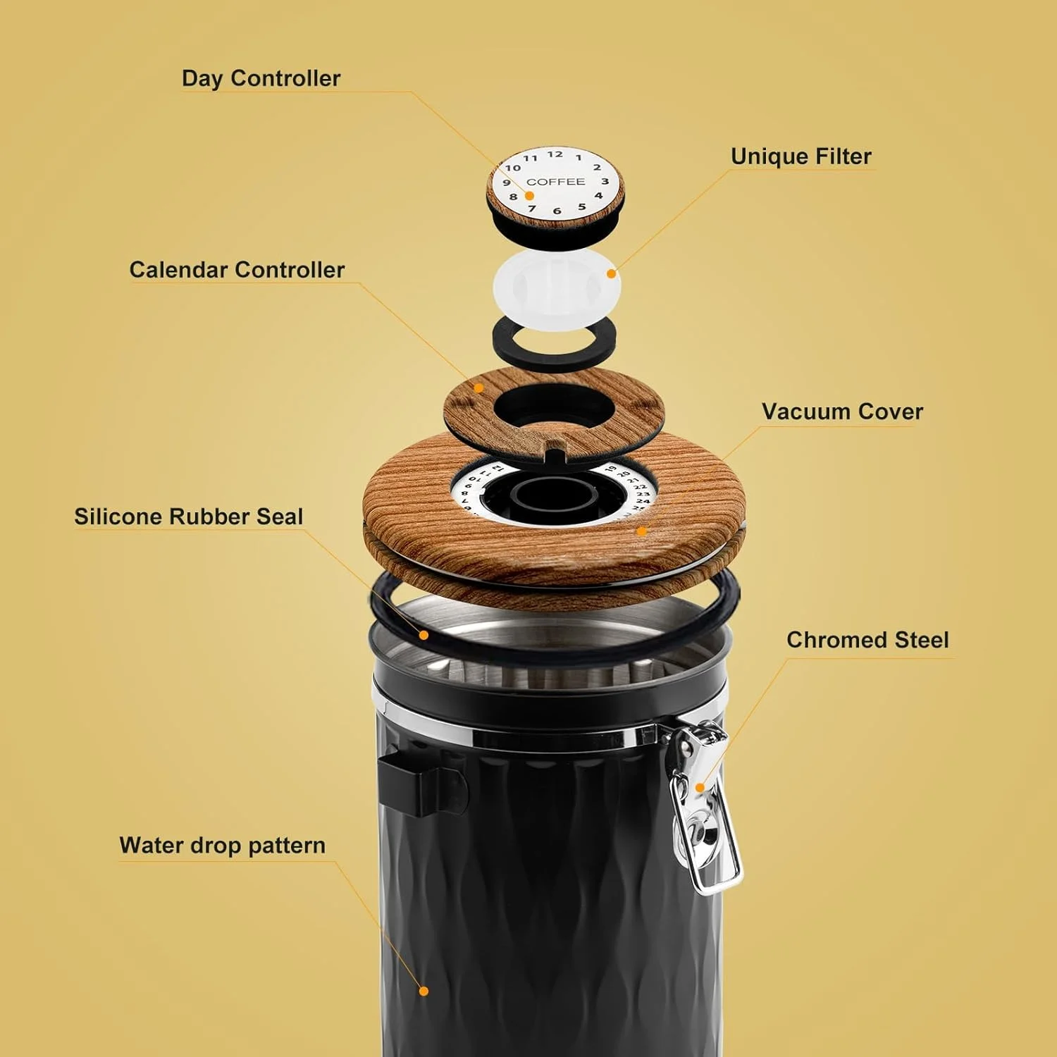 ظروف شیشه ای بوروسیلیکات قهوه با درب های محکم - ظروف نگهداری مواد غذایی 1200 میلی لیتری/40 اونسی برای دانه های قهوه، چای، شکر، برنج (مشکی) (تیره) (قهوه ای) (قهوه ای) ظروف شیشه ای بوروسیلیکات قهوه با درب های محکم - ظروف نگهداری مواد غذایی 1200 میلی لیتری/40 اونسی برای دانه های قهوه، چای، شکر، برنج (مشکی) (تیره) (قهوه ای) (قهوه ای)