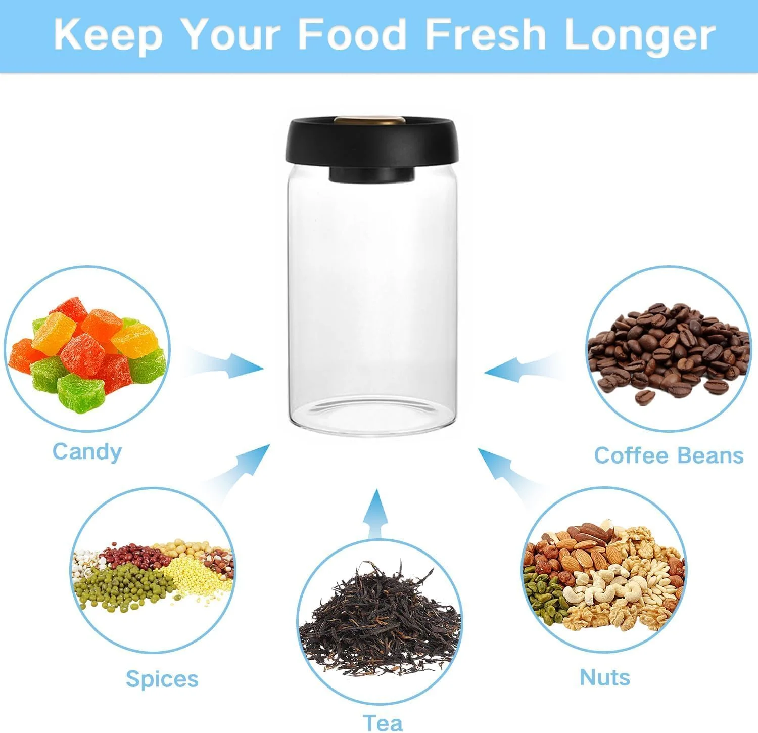 ظروف شیشه ای قهوه، ظروف شیشه ای بوروسیلیکاتی 1200 میلی لیتری/40 اونسی قهوه با درب های محکم - ظروف نگهداری مواد غذایی برای دانه های قهوه، چای، شکر، برنج ظروف شیشه ای قهوه، ظروف شیشه ای بوروسیلیکاتی 1200 میلی لیتری/40 اونسی قهوه با درب های محکم - ظروف نگهداری مواد غذایی برای دانه های قهوه، چای، شکر، برنج