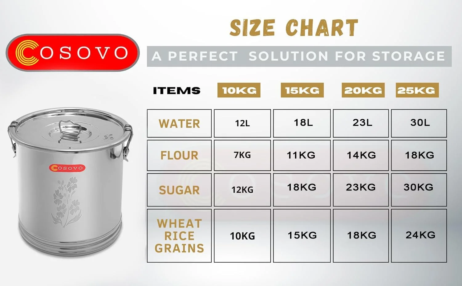 استوانه جعبه نگهداری استیل ضد زنگ COSOVO® | ظرف استیل 25 کیلوگرم | کوتی استیل | ظرف نگهداری برنج | ظرف بزرگ آرد برنج آشپزخانه با سیستم قفل (10-25 کیلوگرم) استوانه جعبه نگهداری استیل ضد زنگ COSOVO® | ظرف استیل 25 کیلوگرم | کوتی استیل | ظرف نگهداری برنج | ظرف بزرگ آرد برنج آشپزخانه با سیستم قفل (10-25 کیلوگرم)