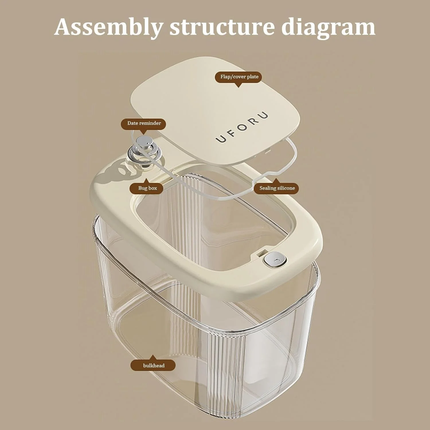 ظرف نگهداری برنج آشپزخانه، ظروف نگهداری برنج با قابلیت صرفه جویی در فضا، ظروف چند منظوره نگهداری مواد غذایی خشک، سطل های درب دار آشپزخانه برای غلات، حبوبات، سویا و ذرت ظرف نگهداری برنج آشپزخانه، ظروف نگهداری برنج با قابلیت صرفه جویی در فضا، ظروف چند منظوره نگهداری مواد غذایی خشک، سطل های درب دار آشپزخانه برای غلات، حبوبات، سویا و ذرت