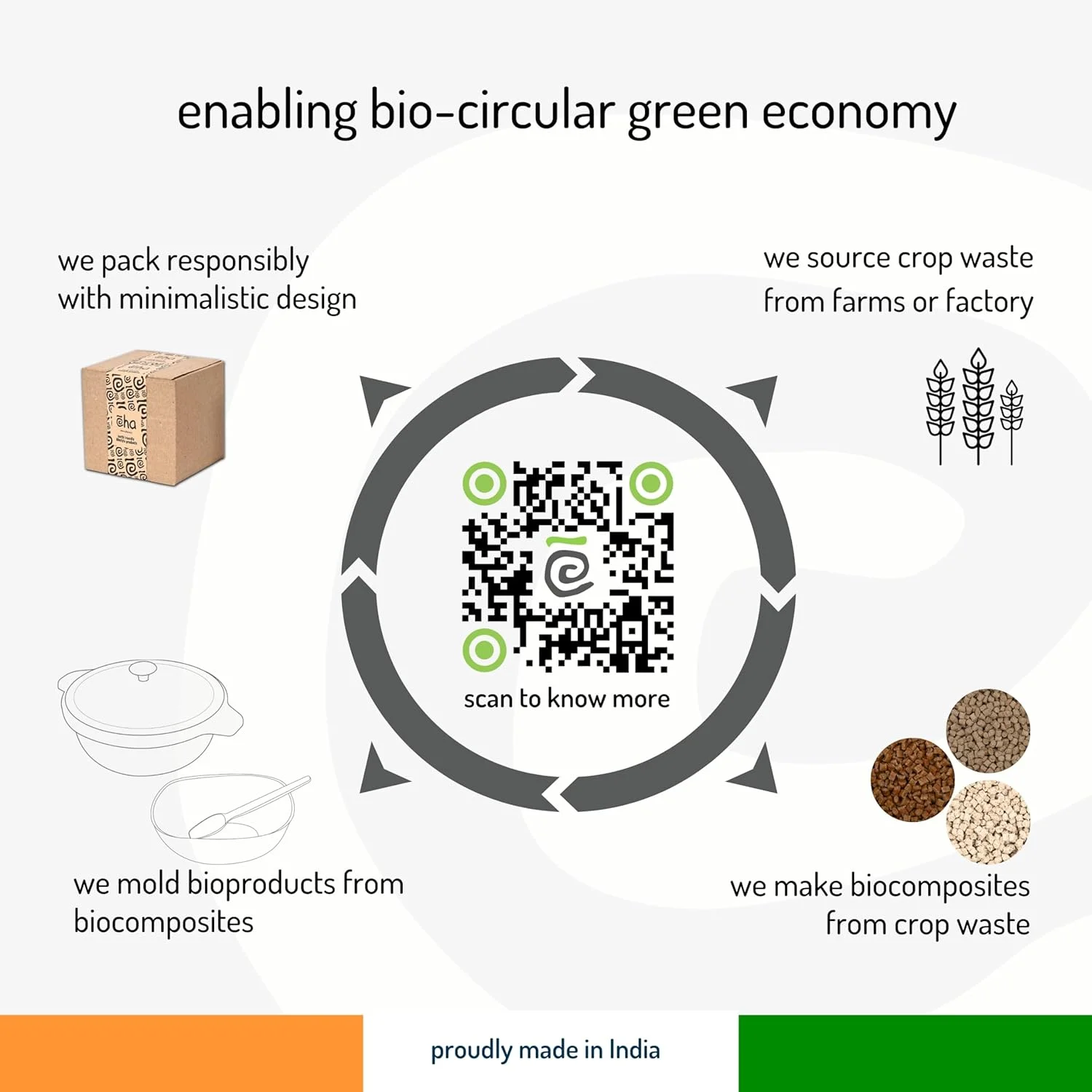 ظرف استوانه ای دوستدار محیط زیست Eha با درب محکم | ست 3 تایی ظروف نگهداری مواد غذایی | قابل استفاده در مایکروویو | ساخته شده از پوسته برنج و الیاف بامبو | 700 میلی لیتر | چند رنگ ظرف استوانه ای دوستدار محیط زیست Eha با درب محکم | ست 3 تایی ظروف نگهداری مواد غذایی | قابل استفاده در مایکروویو | ساخته شده از پوسته برنج و الیاف بامبو | 700 میلی لیتر | چند رنگ
