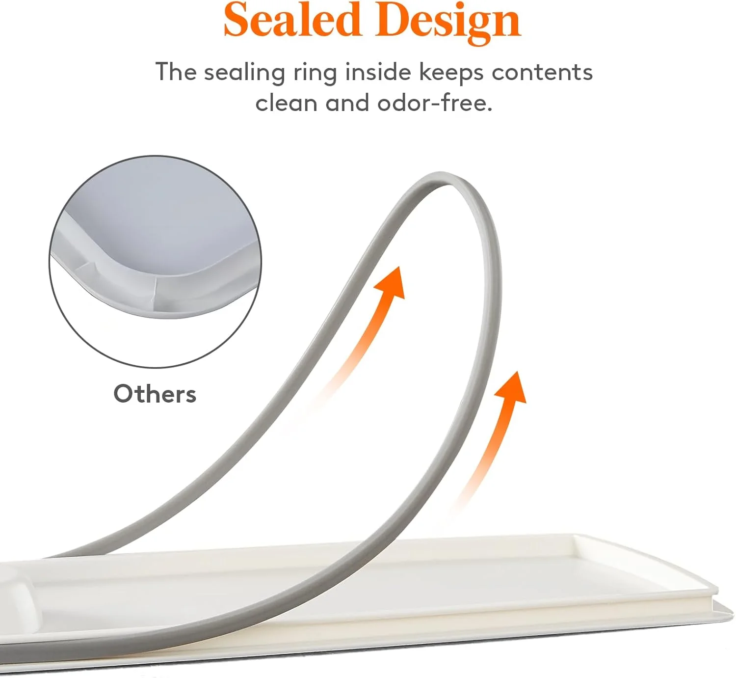 ظرف نگهداری برنج Lifewit با ظرفیت 11.3 کیلوگرم، محفظه نگهداری برنج ضد رطوبت و مهر و موم شده به همراه پیمانه اندازه گیری، مناسب برای آشپزخانه و منزل، فاقد BPA