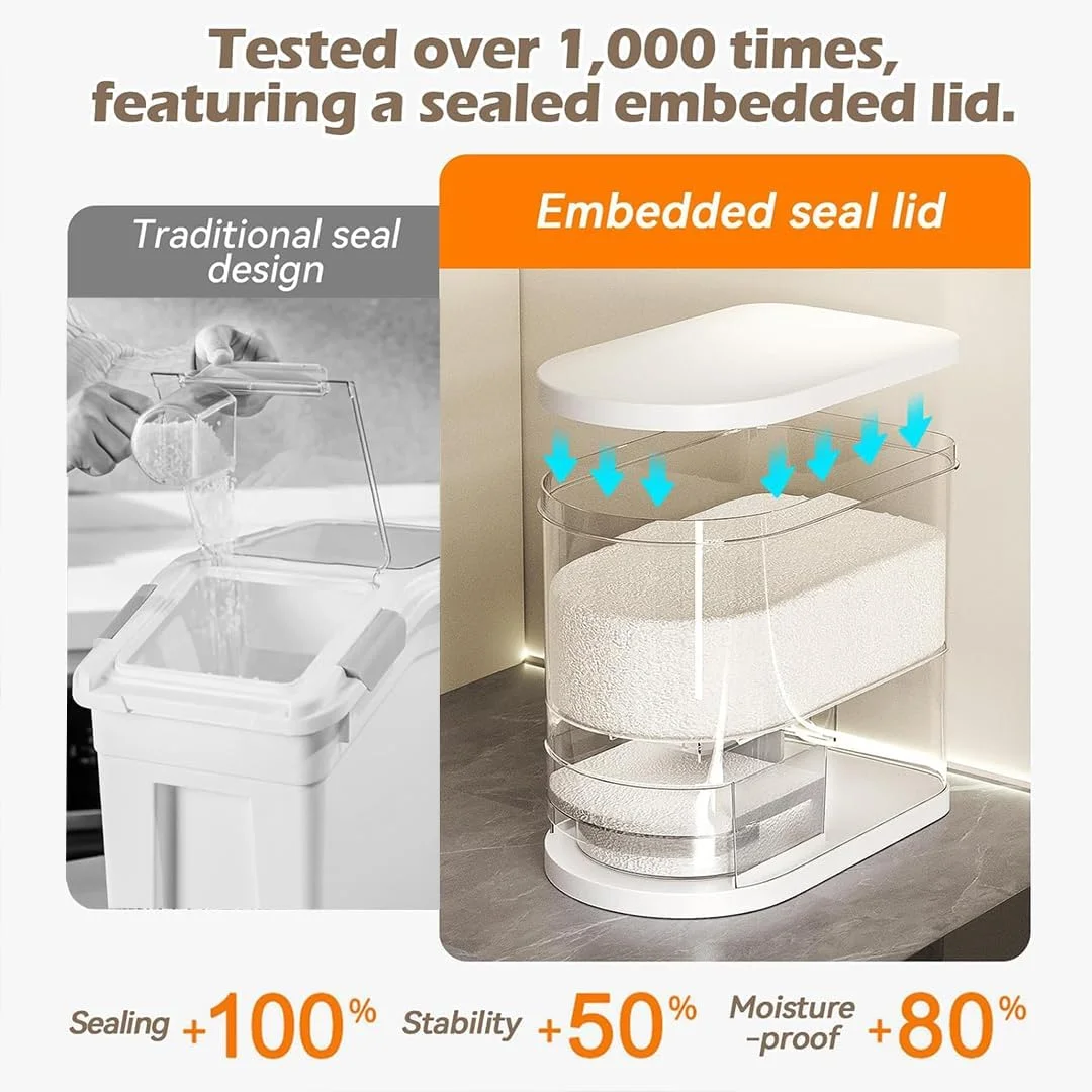 ظرف بزرگ پخش کننده برنج 10 کیلوگرمی LENND، سطل ذخیره سازی غلات و تنقلات با درب پیمانه دار، نگهدارنده ضد رطوبت خانگی آشپزخانه برای دانه سویا