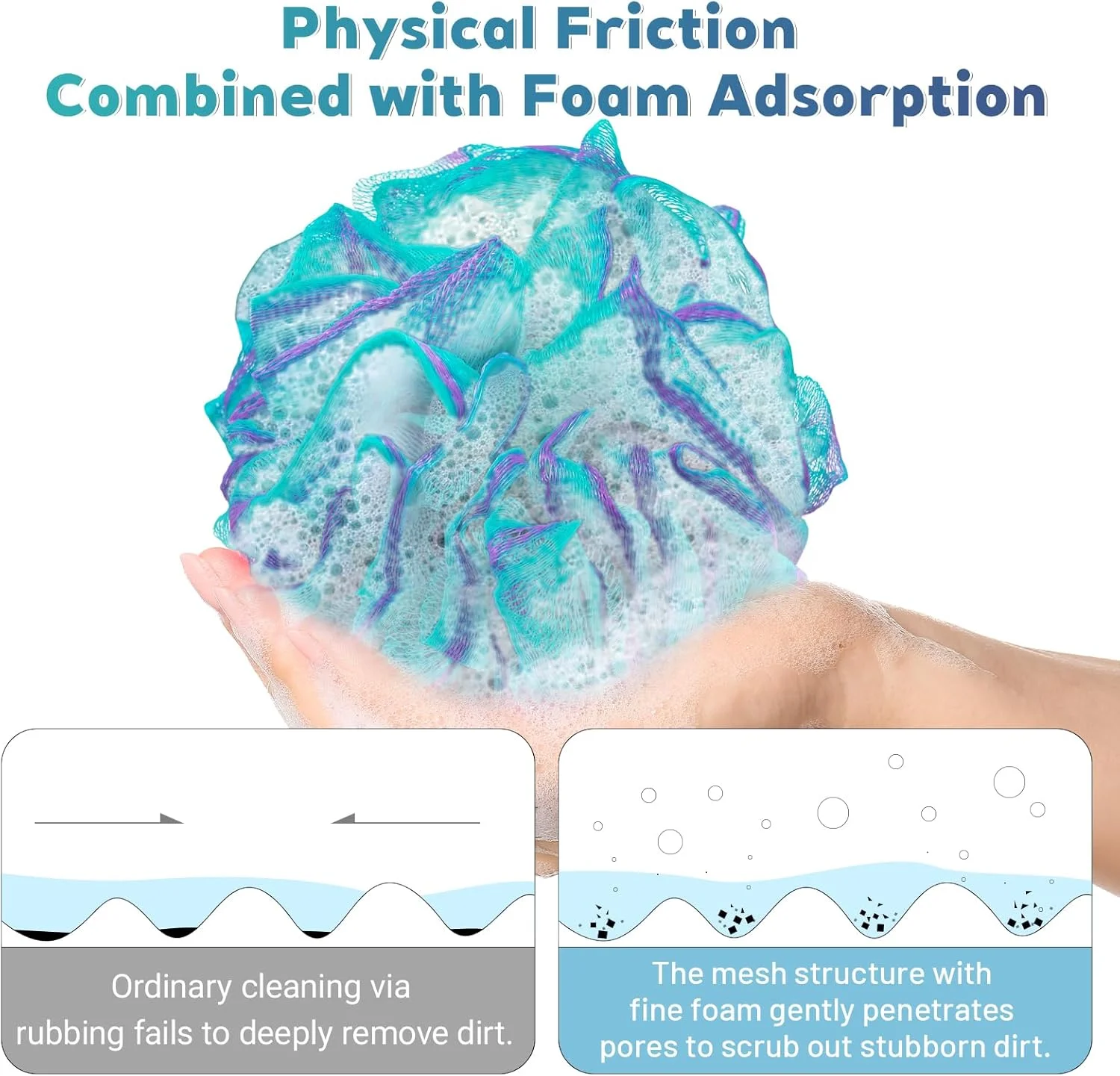 لیف لوفا بولیوول برای زنان و مردان، بسته 4 عددی لیف حمام 75 گرمی، اسکراب لایه بردار بدن، لیف رنگی گل برای زنان و مردان، اسکراب لیف حمام برای بدن، لوازم جانبی حمام