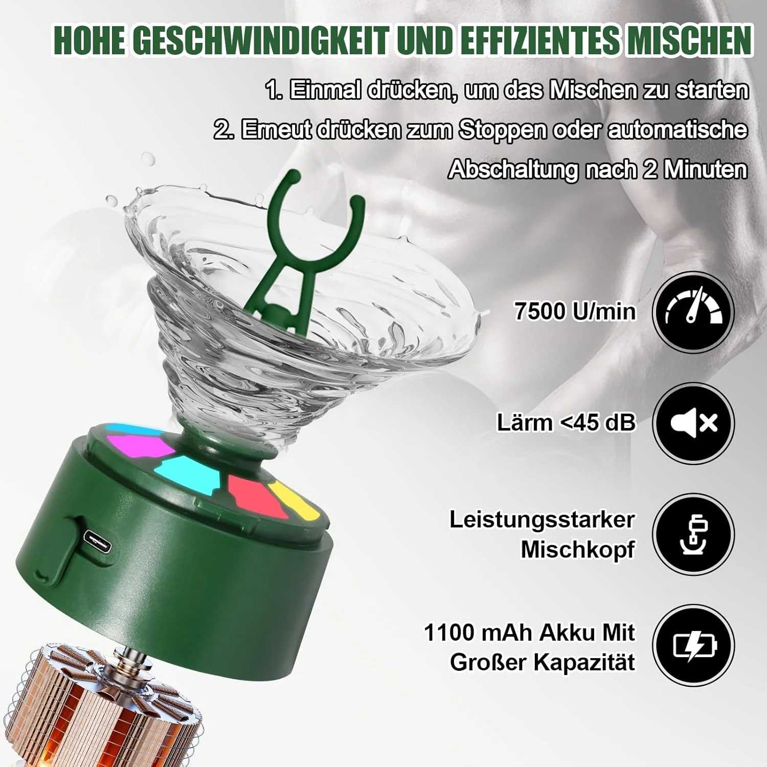 شیکر برقی ZAKVOP با ظرفیت 650 میلی لیتر، قابل شارژ با USB، دارای محفظه پودر، مناسب برای شیک پروتئین و جایگزین های غذایی، بدون BPA (سبز)