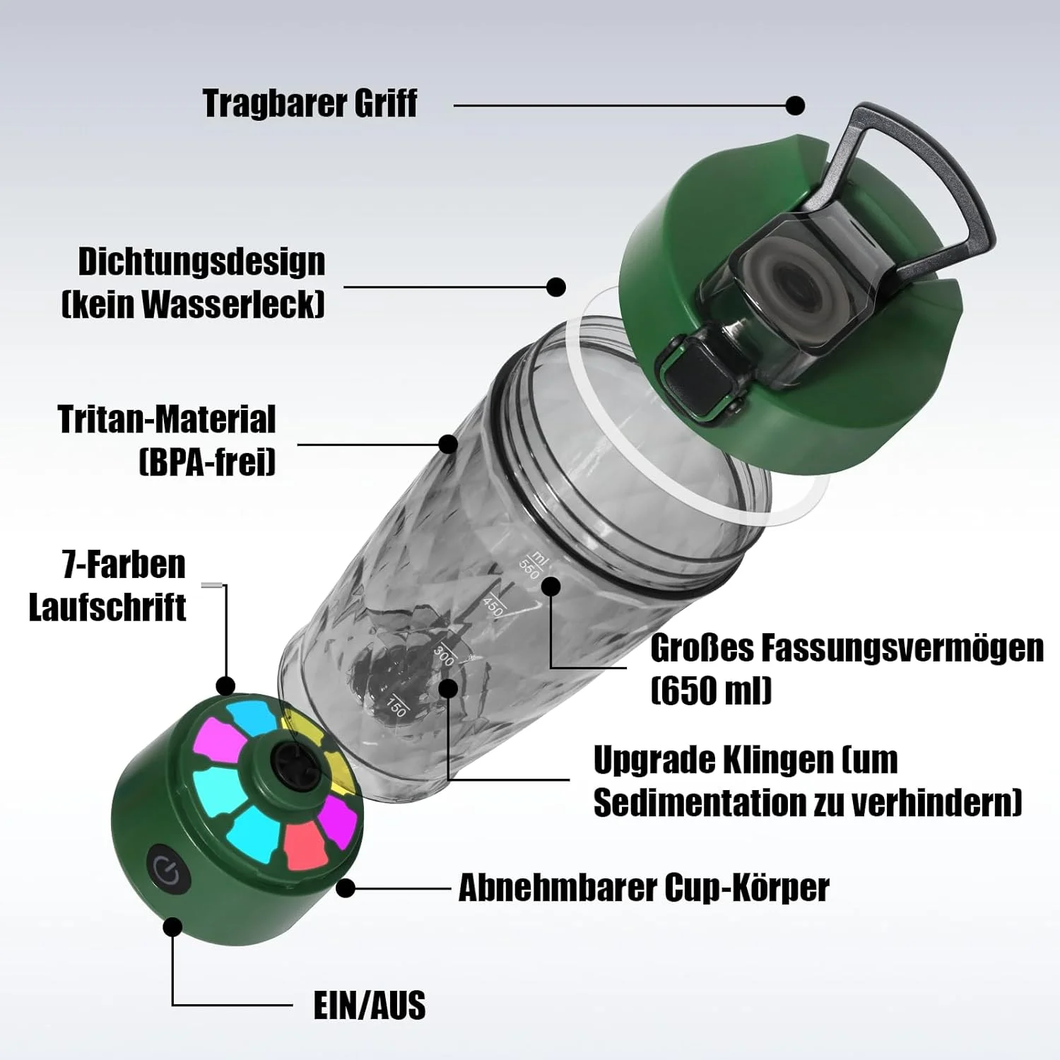 شیکر برقی ZAKVOP با ظرفیت 650 میلی لیتر، قابل شارژ با USB، دارای محفظه پودر، مناسب برای شیک پروتئین و جایگزین های غذایی، بدون BPA (سبز)