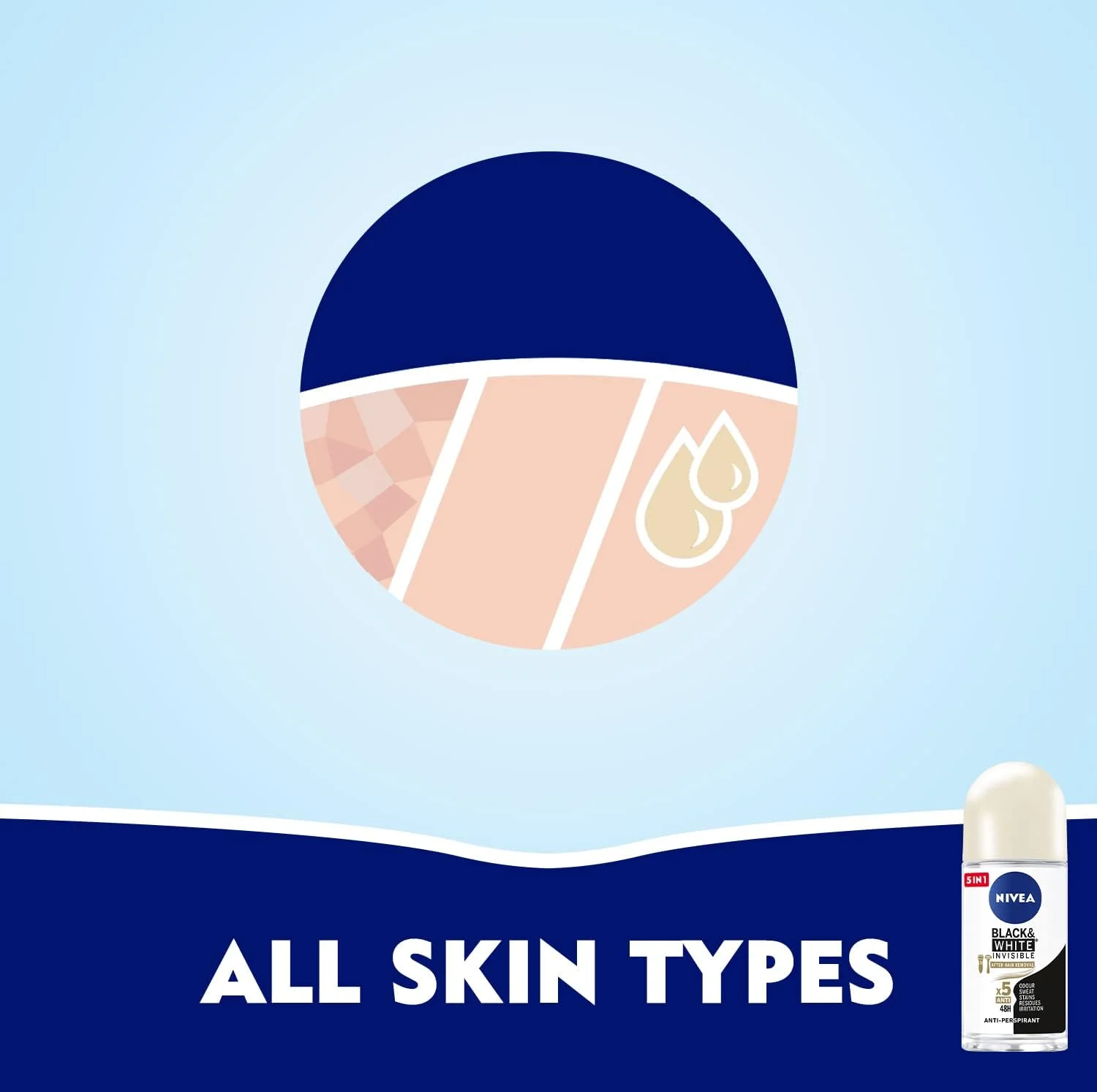 رول ضد تعریق زنانه نیوآ، محافظ لباس های مشکی و سفید، با رایحه ابریشمی و نرم، 50 میلی لیتر رول ضد تعریق زنانه نیوآ، محافظ لباس های مشکی و سفید، با رایحه ابریشمی و نرم، 50 میلی لیتر