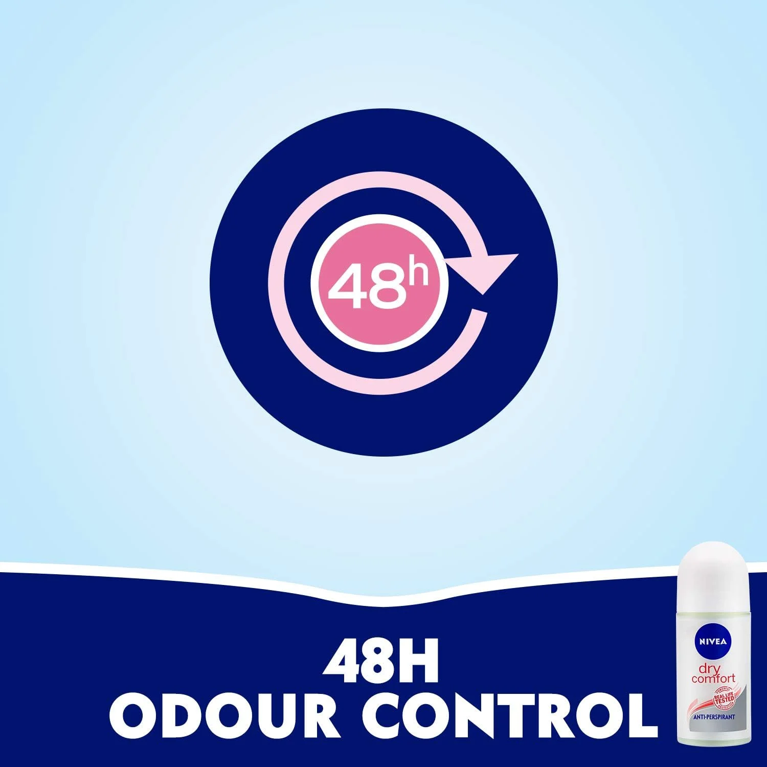 رول ضد تعریق زنانه نیوآ، Dry Comfort Quick Dry، 2x50ml رول ضد تعریق زنانه نیوآ، Dry Comfort Quick Dry، 2x50ml