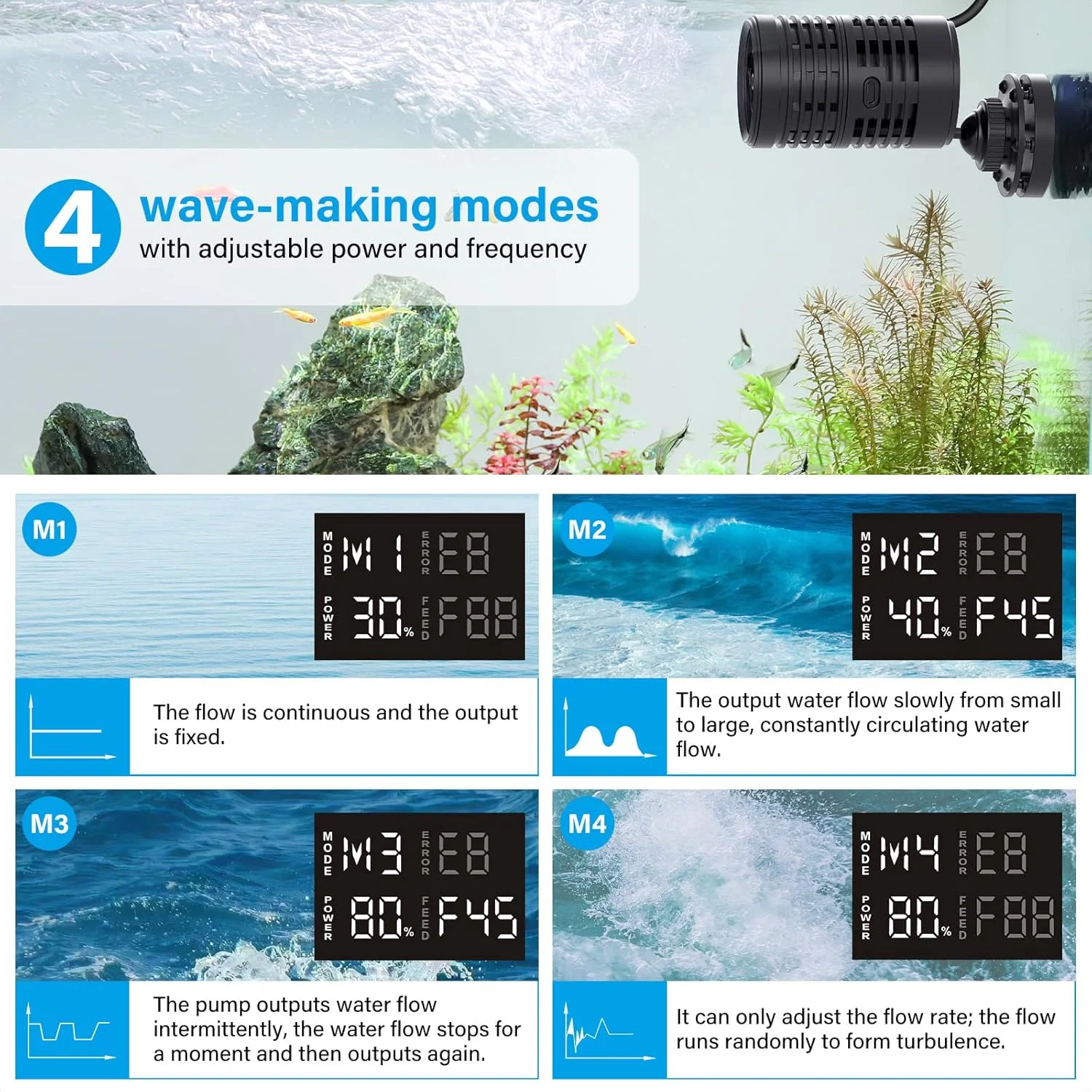 پمپ موج ساز آکواریوم هایگر با کنترلر LED، هد قدرت غوطه ور فوق العاده بی صدا با پایه مغناطیسی، پمپ گردش آب برای آکواریوم آب شیرین و آب شور