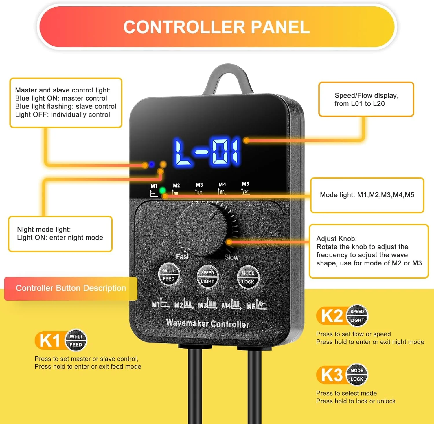 موج ساز آکواریوم JEREPET با قدرت 2100GPH به همراه کنترلر، مینی DC 24V 12W با پایه مغناطیسی، موج ساز با نمایشگر LED برای تانک های 50 تا 100 گالنی