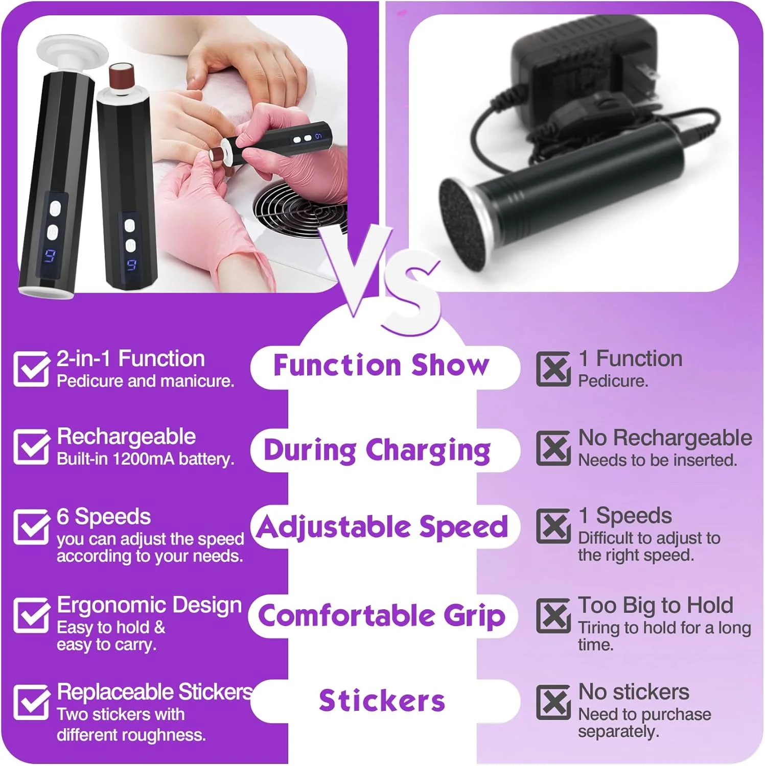 سوهان برقی پا، تنظیم سرعت و کنترل جهت چرخش، ابزار پدیکور پا با 20 عدد کاغذ سنباده تعویضی و 10 عدد سنباده استوانه ای سوهان برقی پا، تنظیم سرعت و کنترل جهت چرخش، ابزار پدیکور پا با 20 عدد کاغذ سنباده تعویضی و 10 عدد سنباده استوانه ای