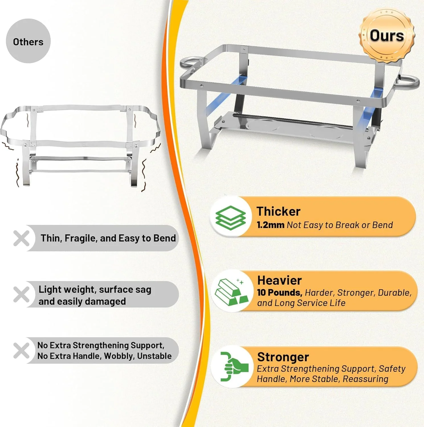 ست گرم نگهدارنده غذا استیل 3Clock، ظرف بوفه با ظرف غذای بزرگ مناسب مهمانی، بوفه، عروسی، ضیافت، رویدادهای پذیرایی (استیل ضد زنگ) ست گرم نگهدارنده غذا استیل 3Clock، ظرف بوفه با ظرف غذای بزرگ مناسب مهمانی، بوفه، عروسی، ضیافت، رویدادهای پذیرایی (استیل ضد زنگ)